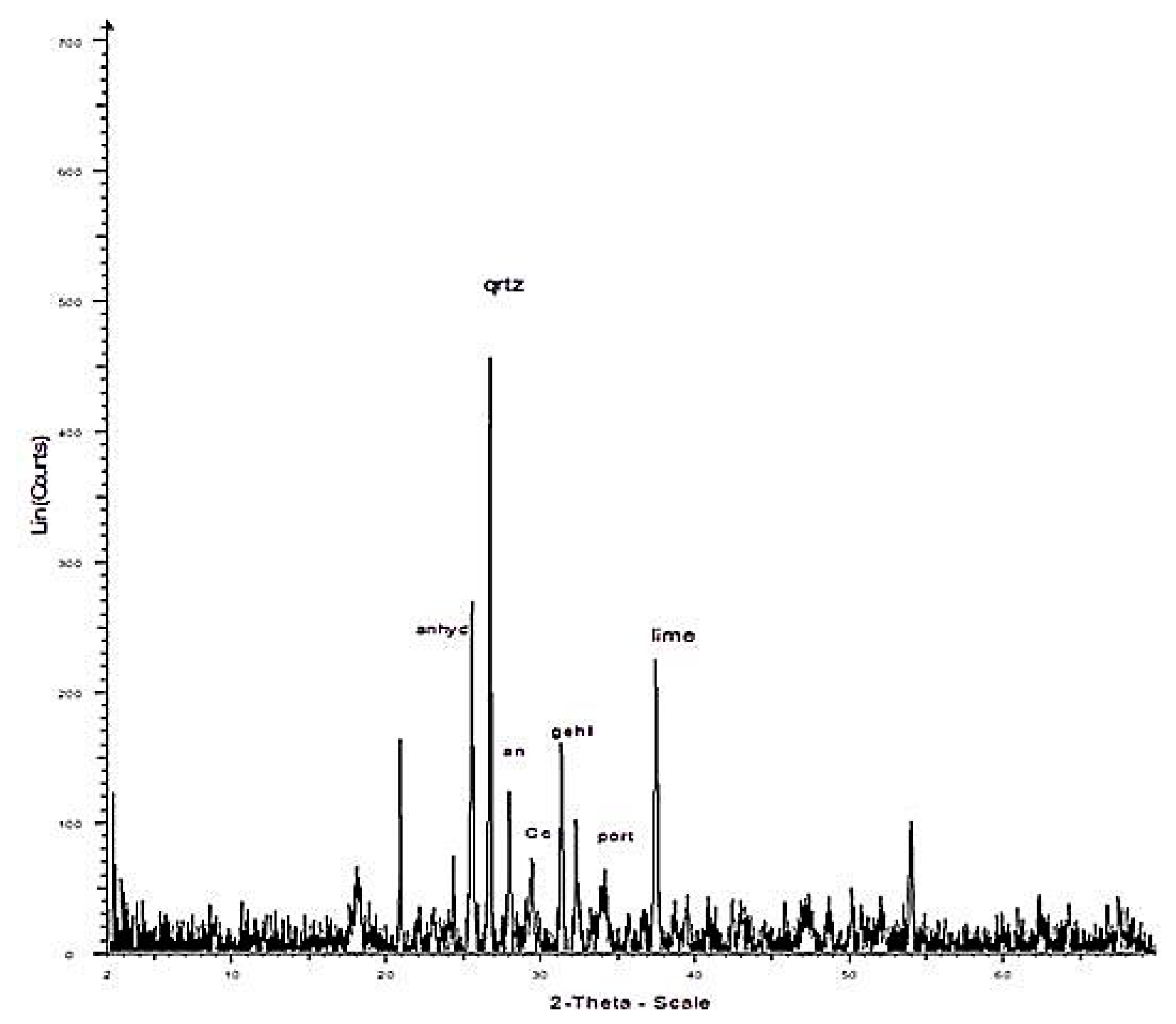 Applsci 11 11601 g007