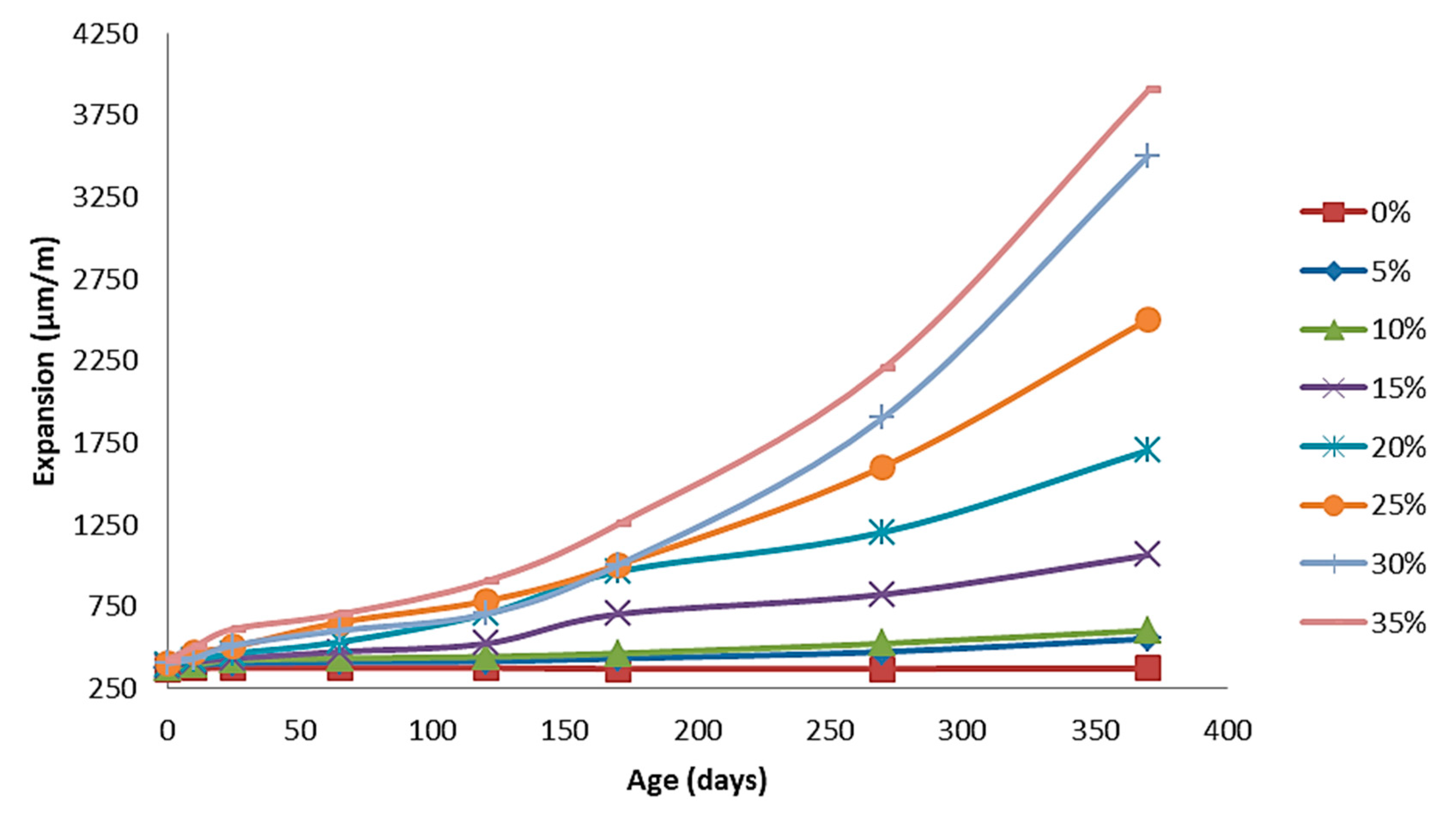 Applsci 11 11601 g010
