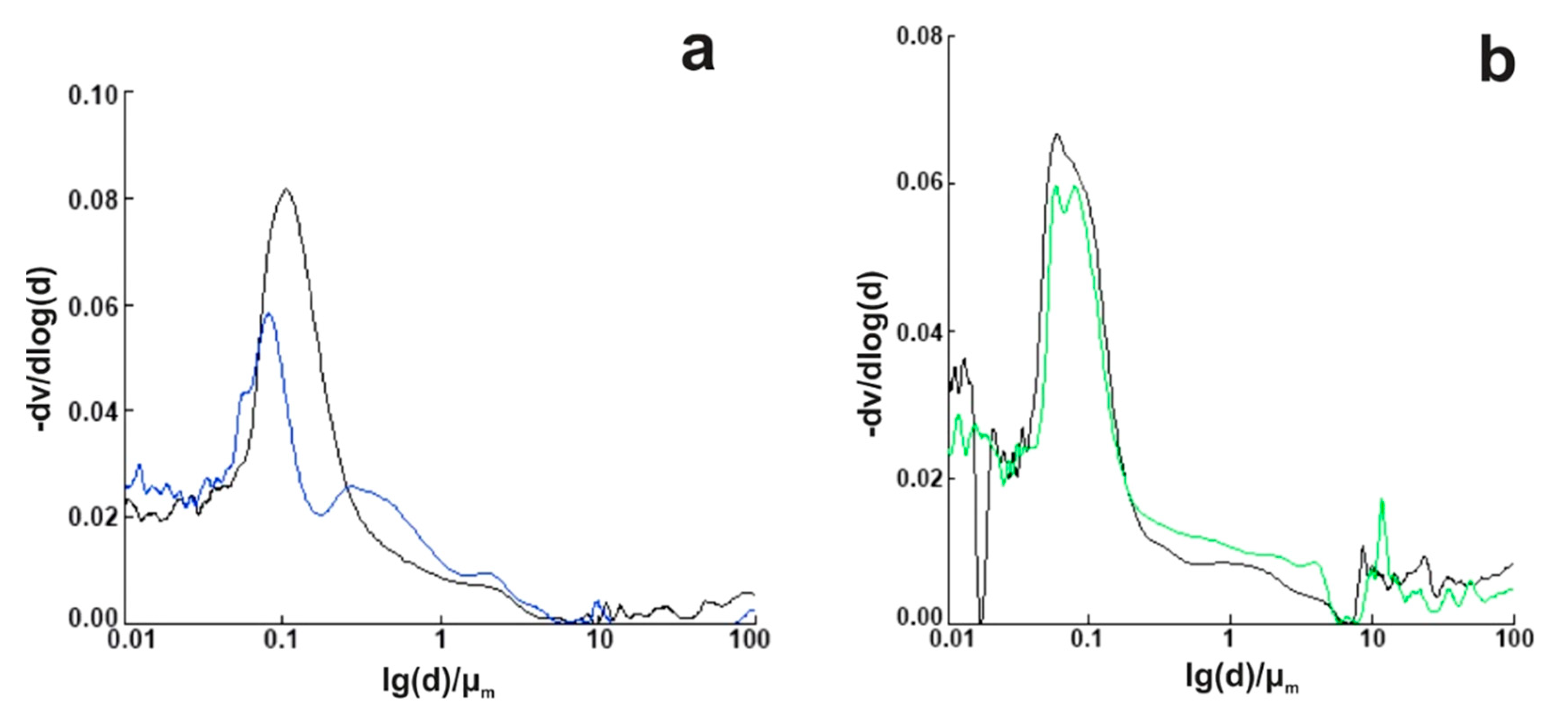 Applsci 11 11601 g011