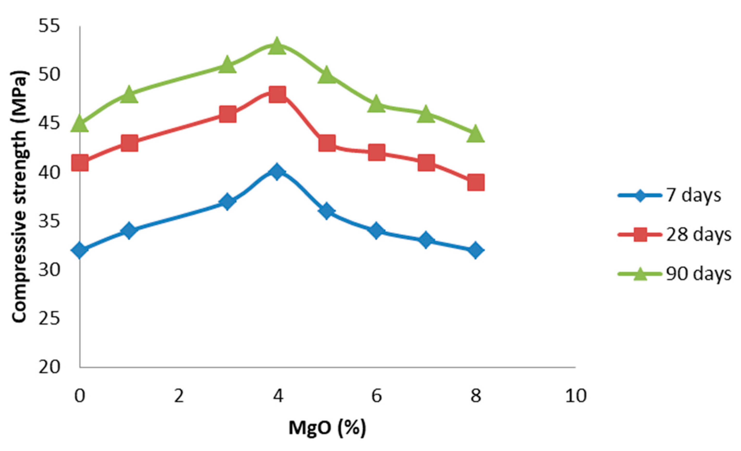 Applsci 11 11601 g012