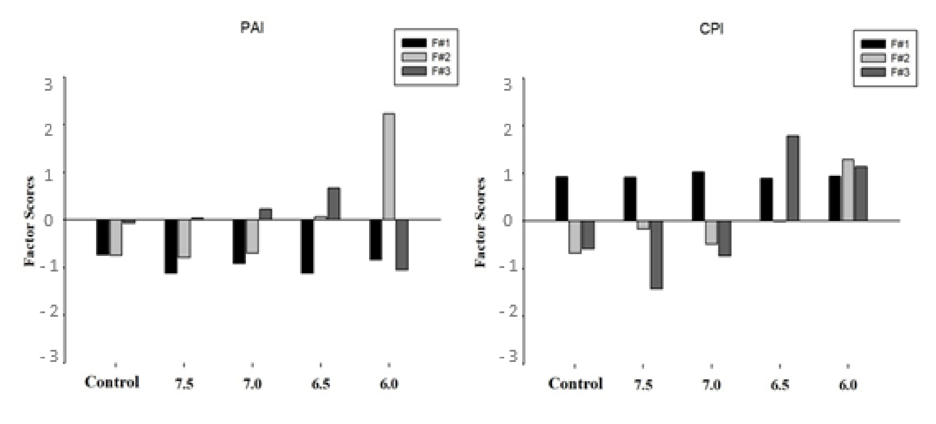 Applsci 11 11603 g005