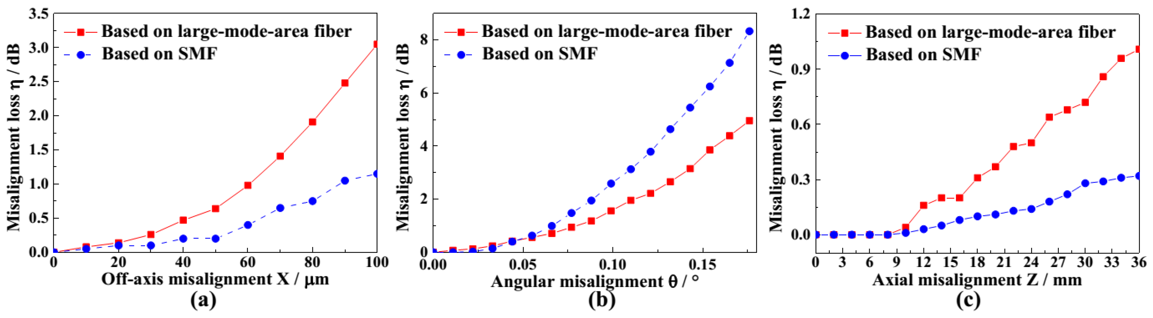 Applsci 11 11604 g014
