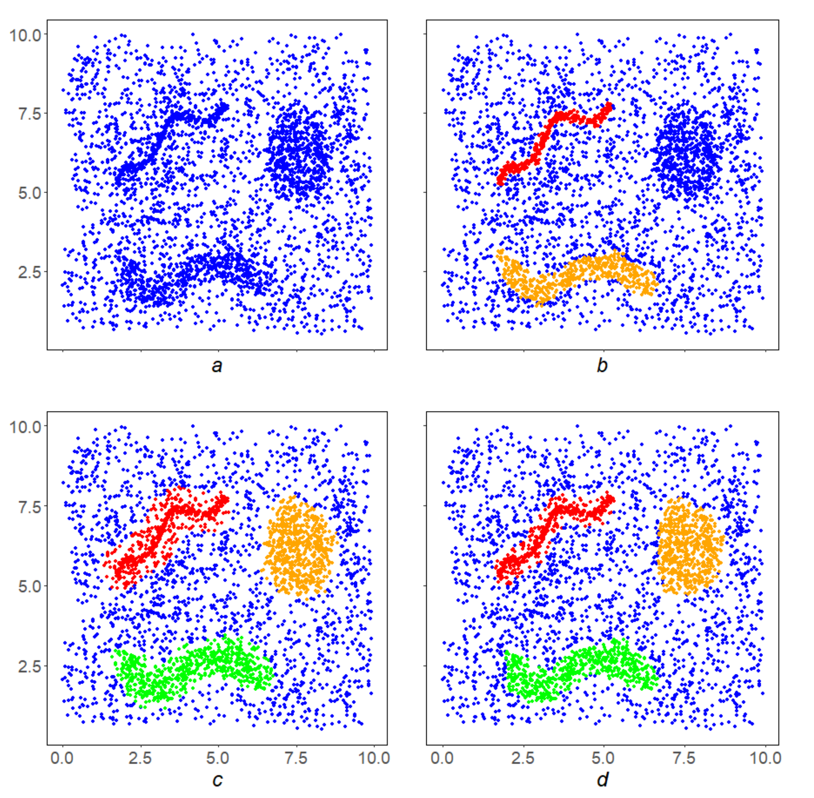 Applsci 11 11606 g003