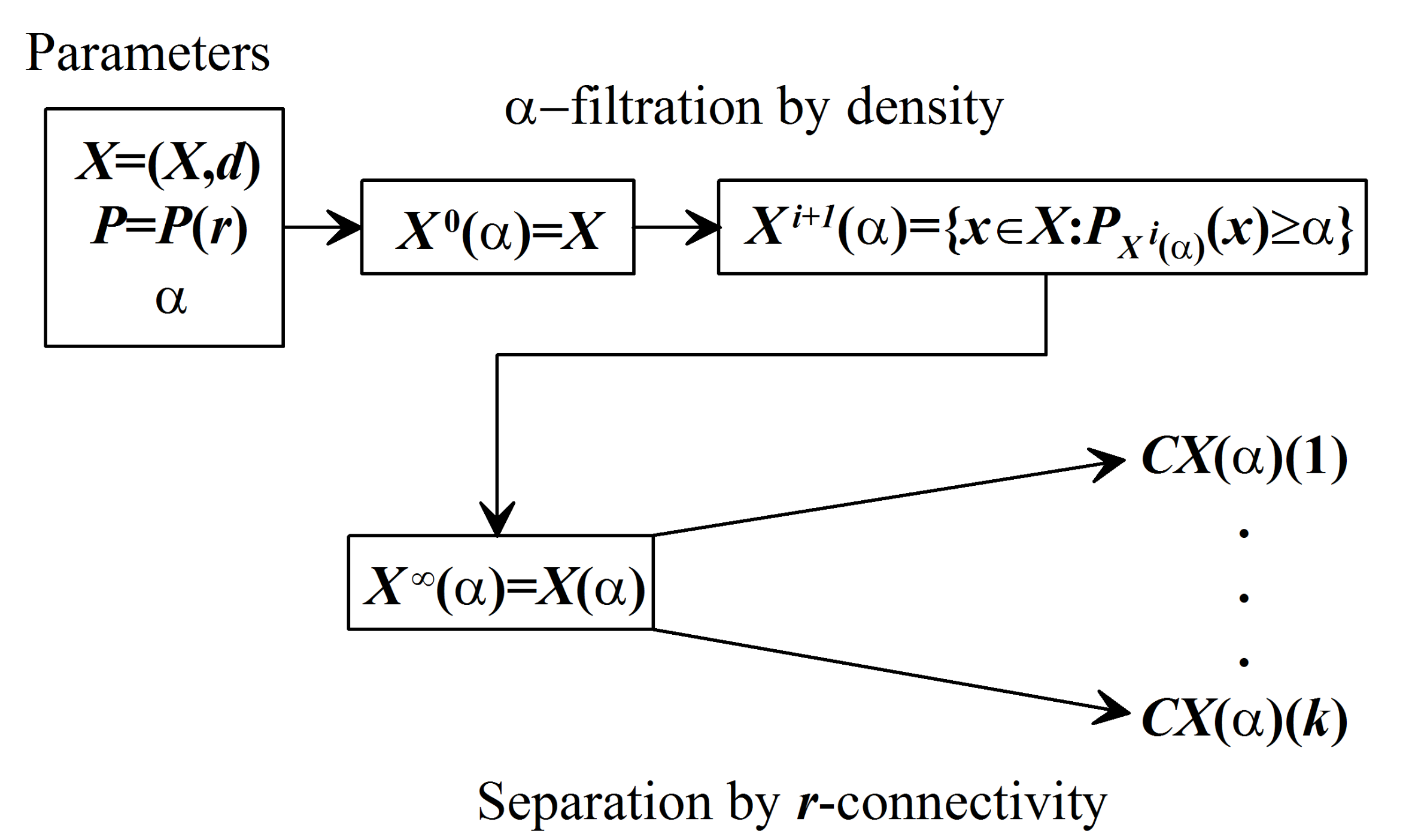 Applsci 11 11606 g004