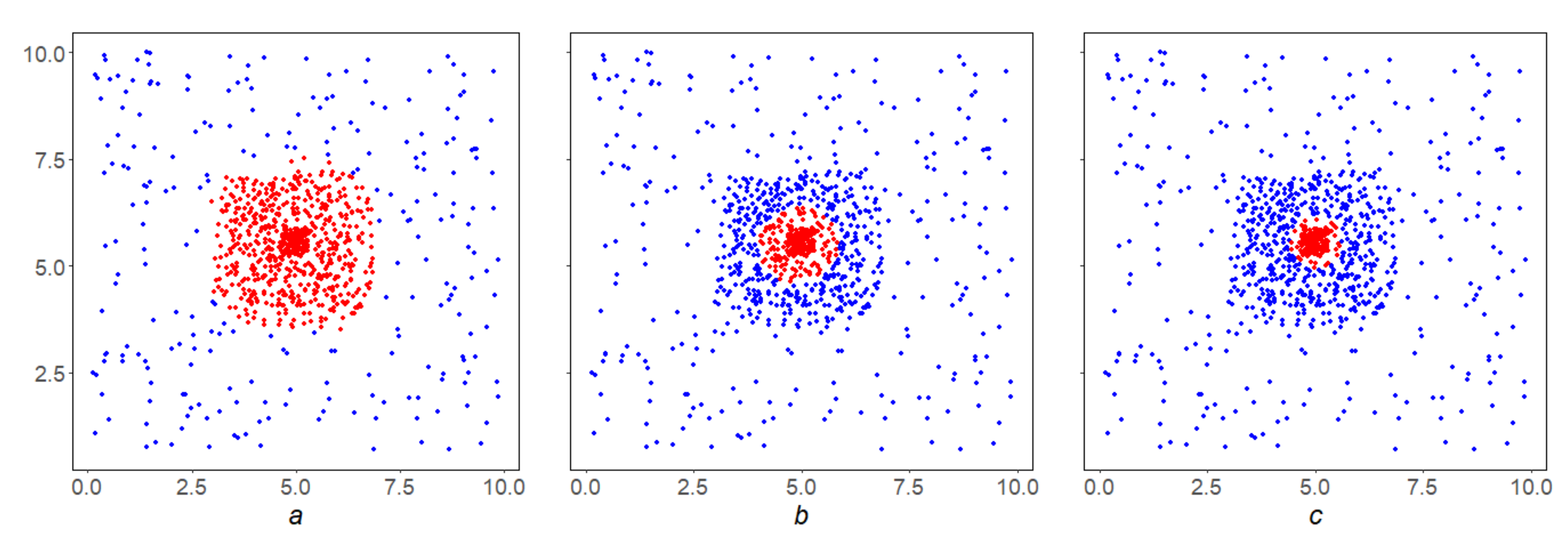 Applsci 11 11606 g009