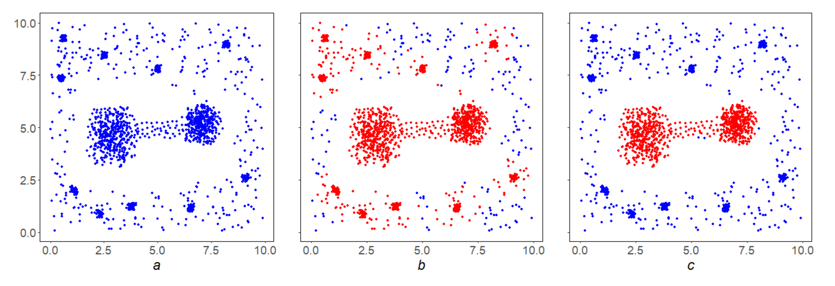 Applsci 11 11606 g010