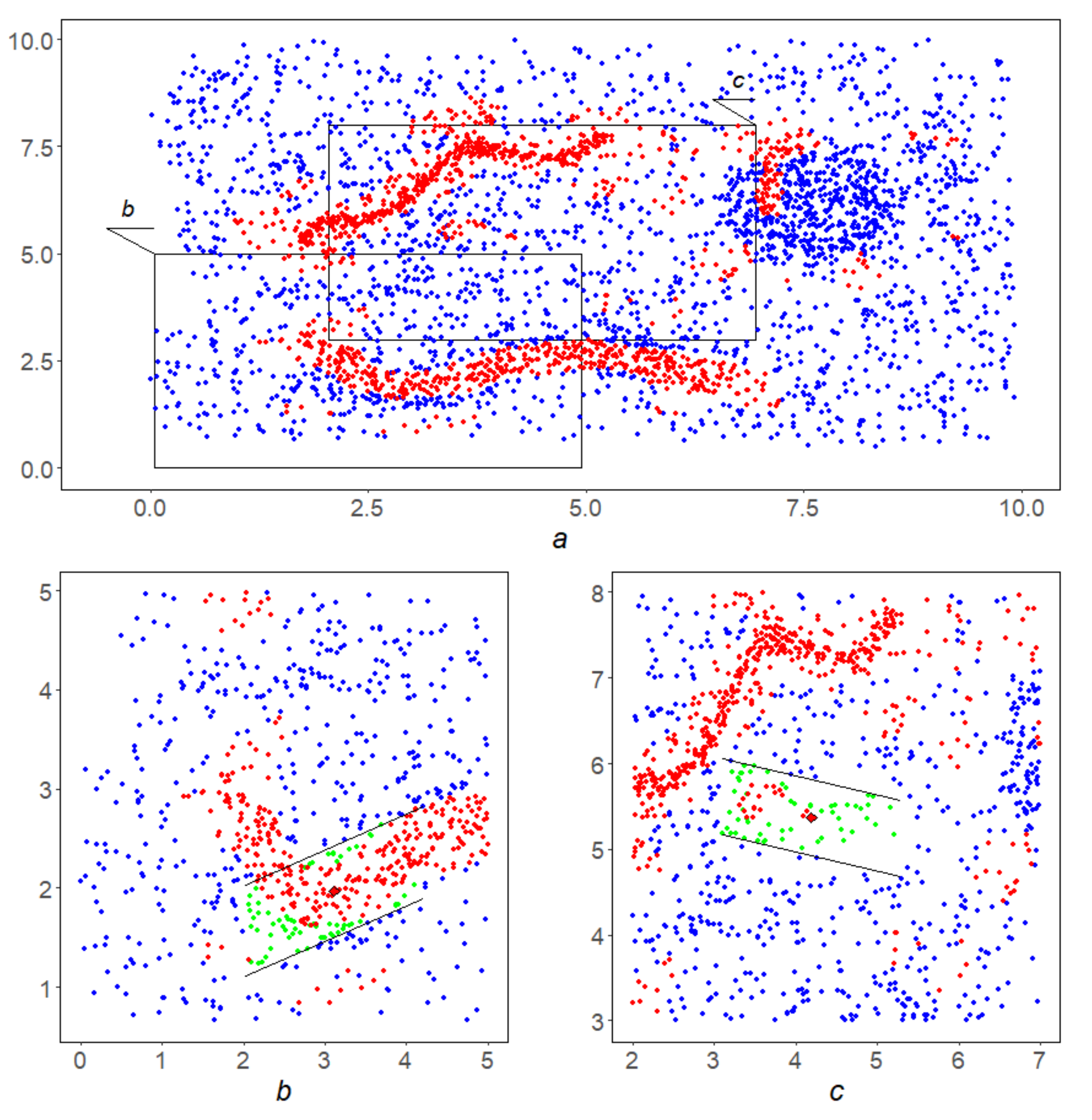 Applsci 11 11606 g013