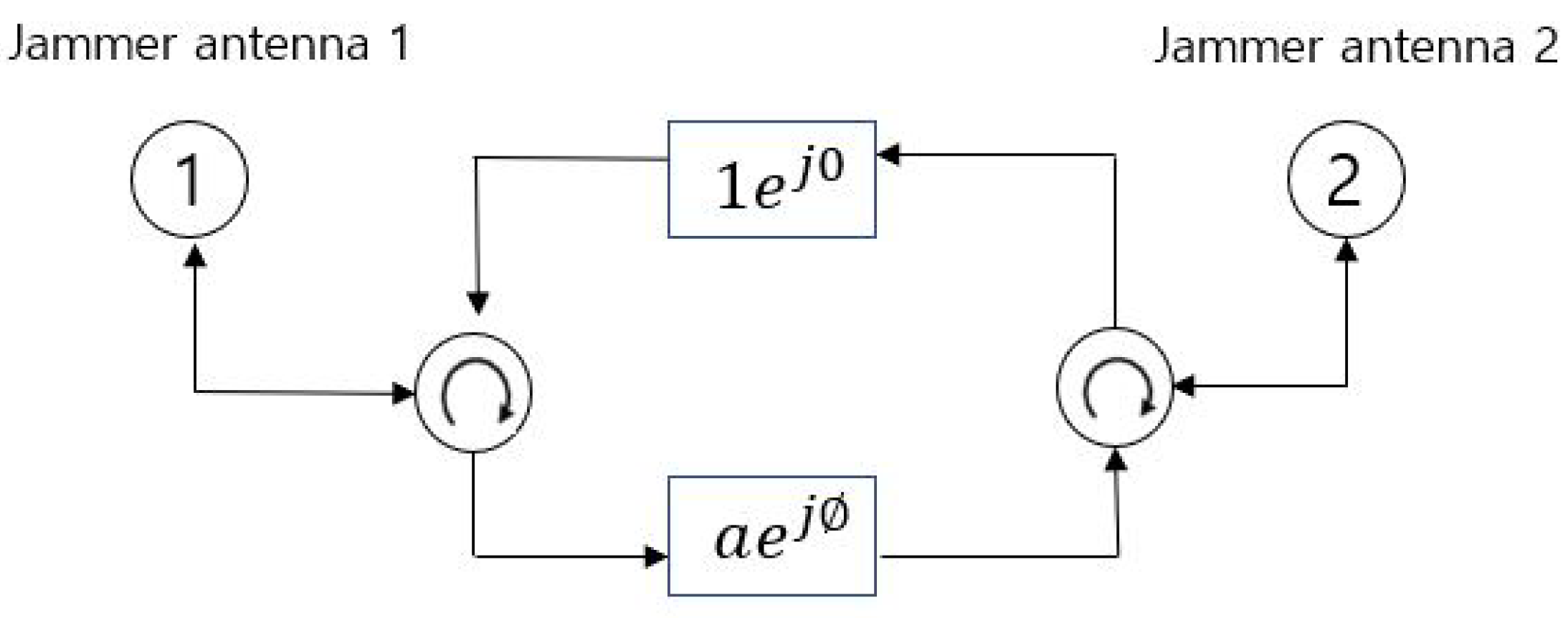 Applsci 11 11612 g002