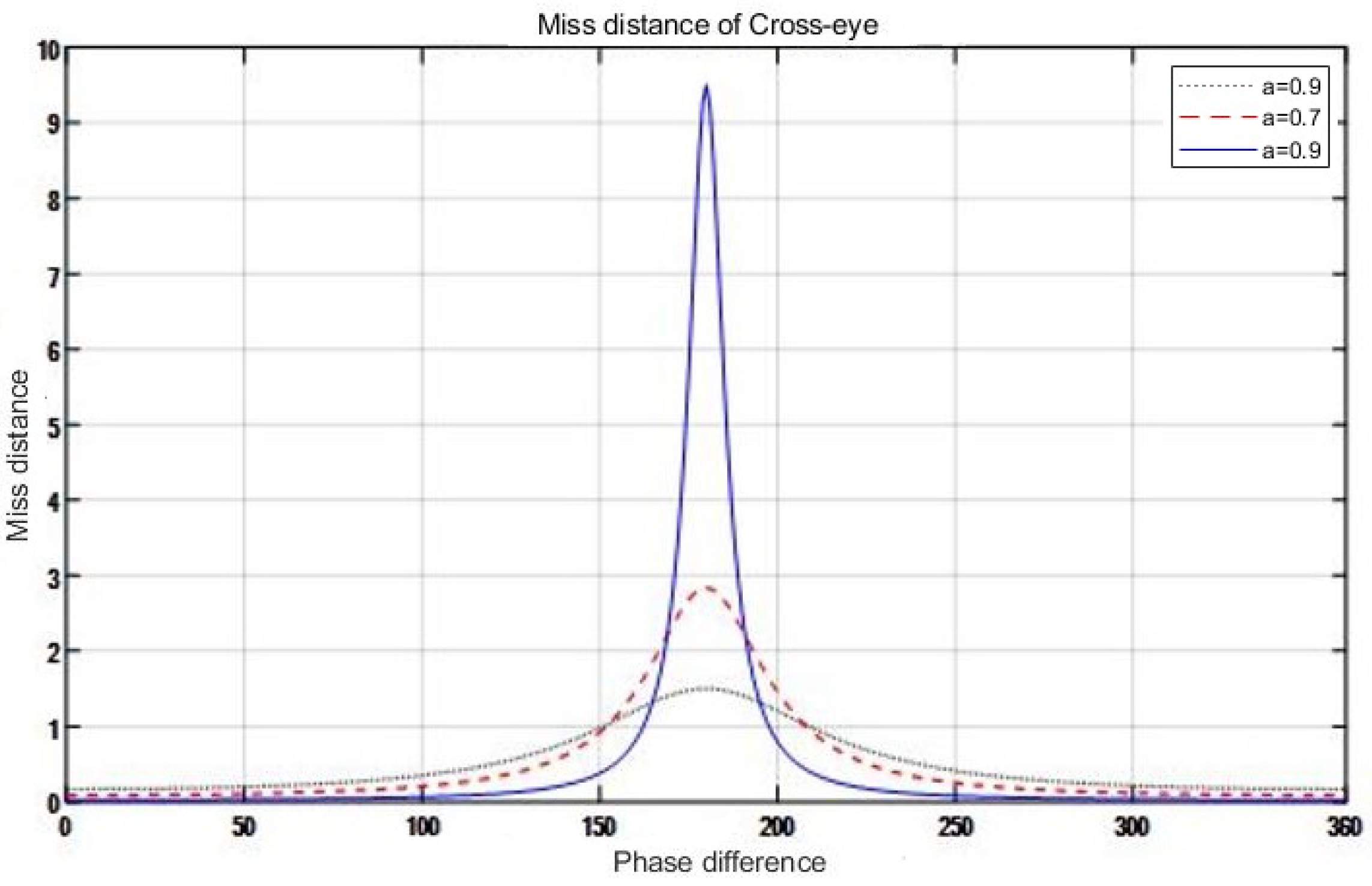 Applsci 11 11612 g003