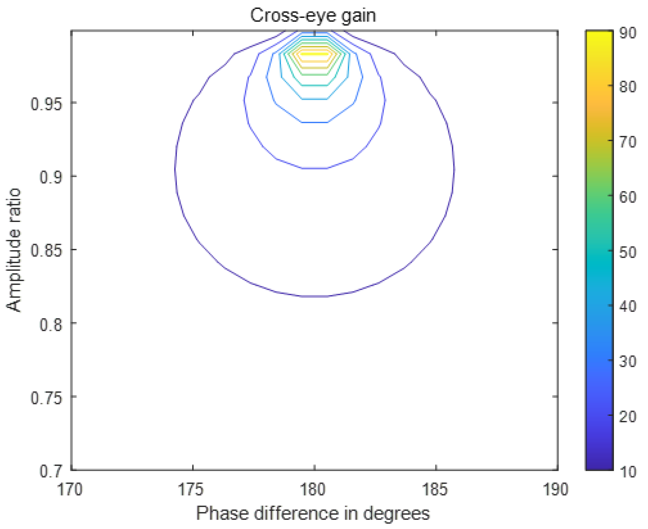 Applsci 11 11612 g005