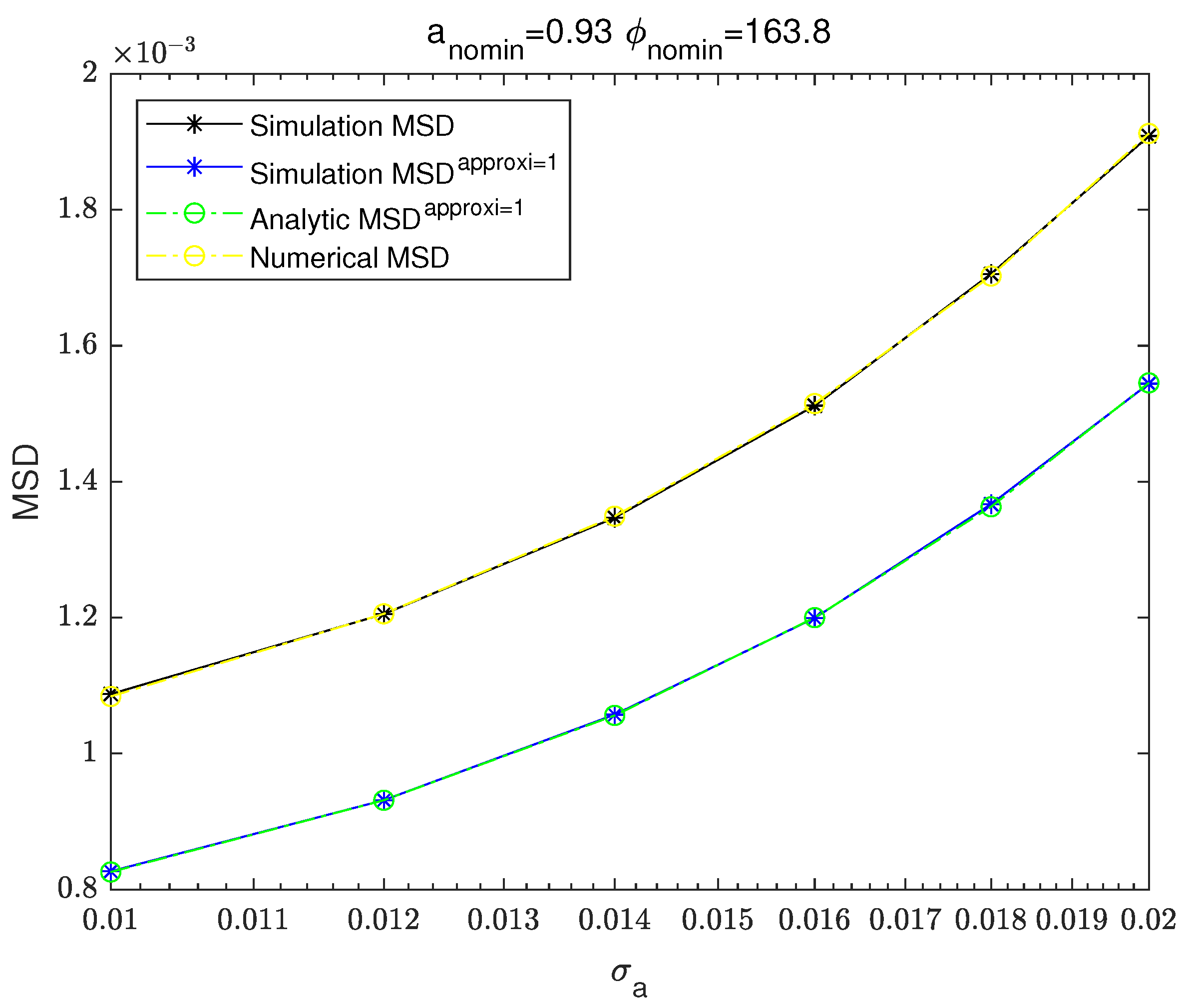 Applsci 11 11612 g006