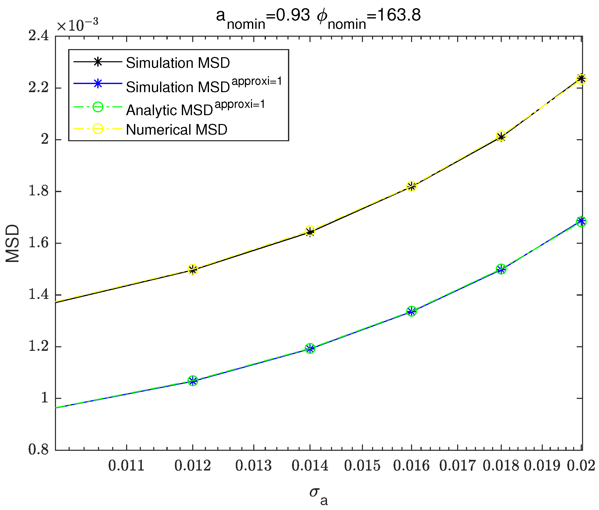 Applsci 11 11612 g007