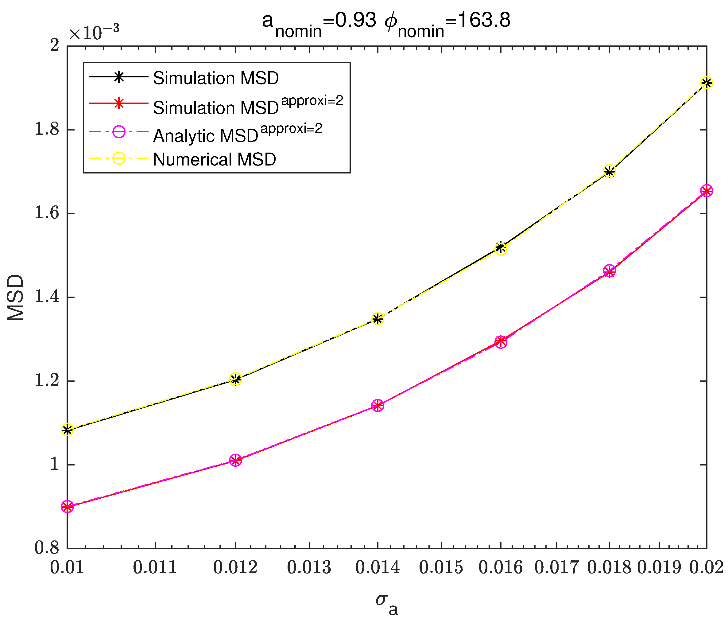 Applsci 11 11612 g008