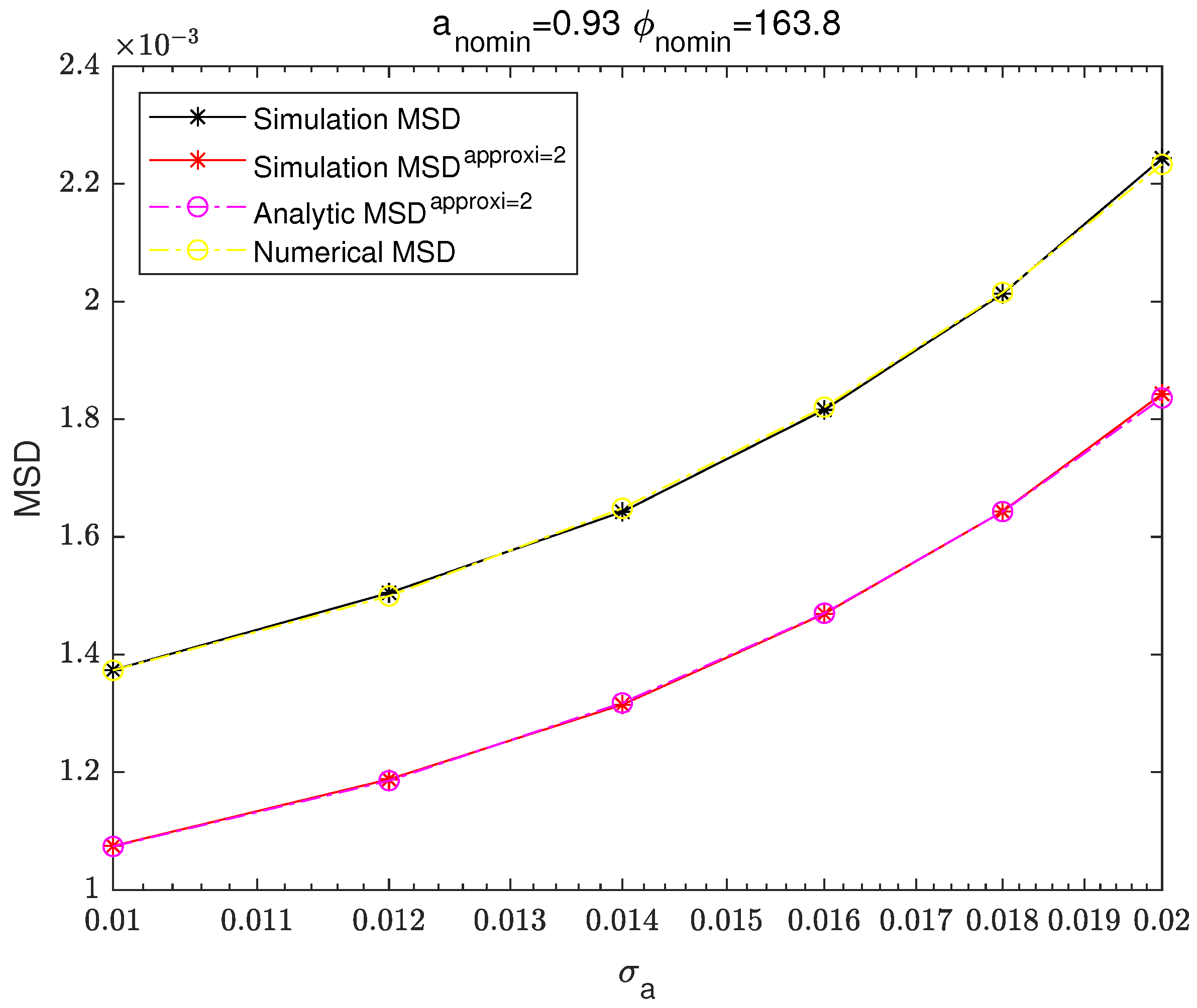 Applsci 11 11612 g009