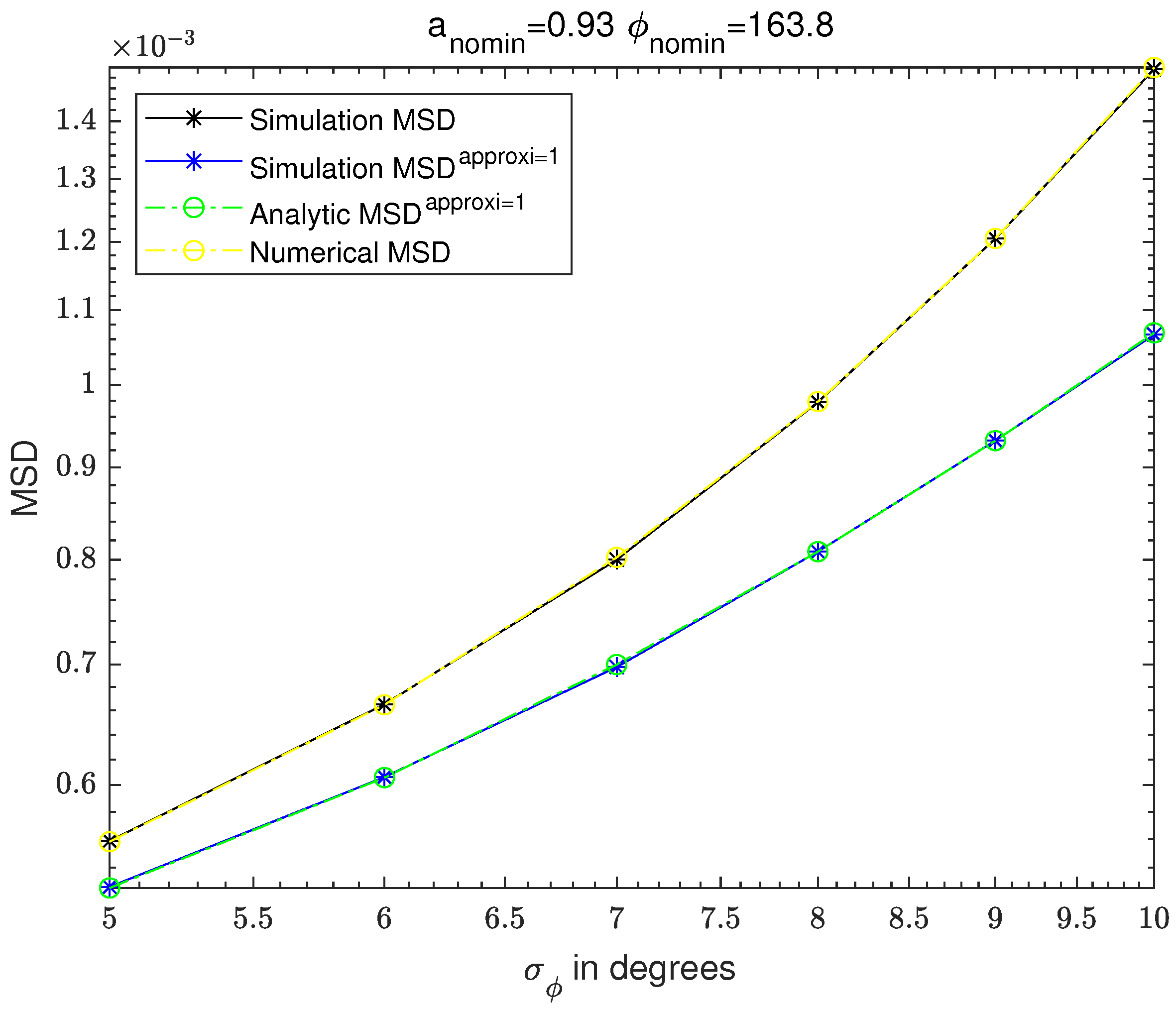 Applsci 11 11612 g010