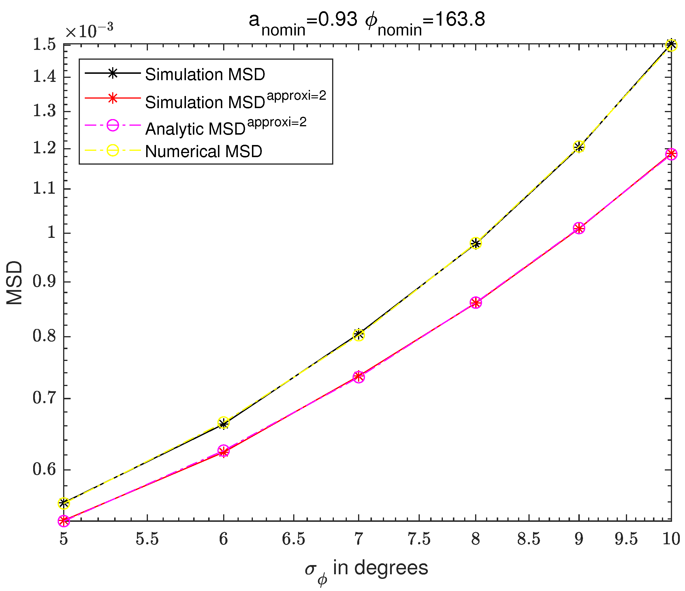 Applsci 11 11612 g012