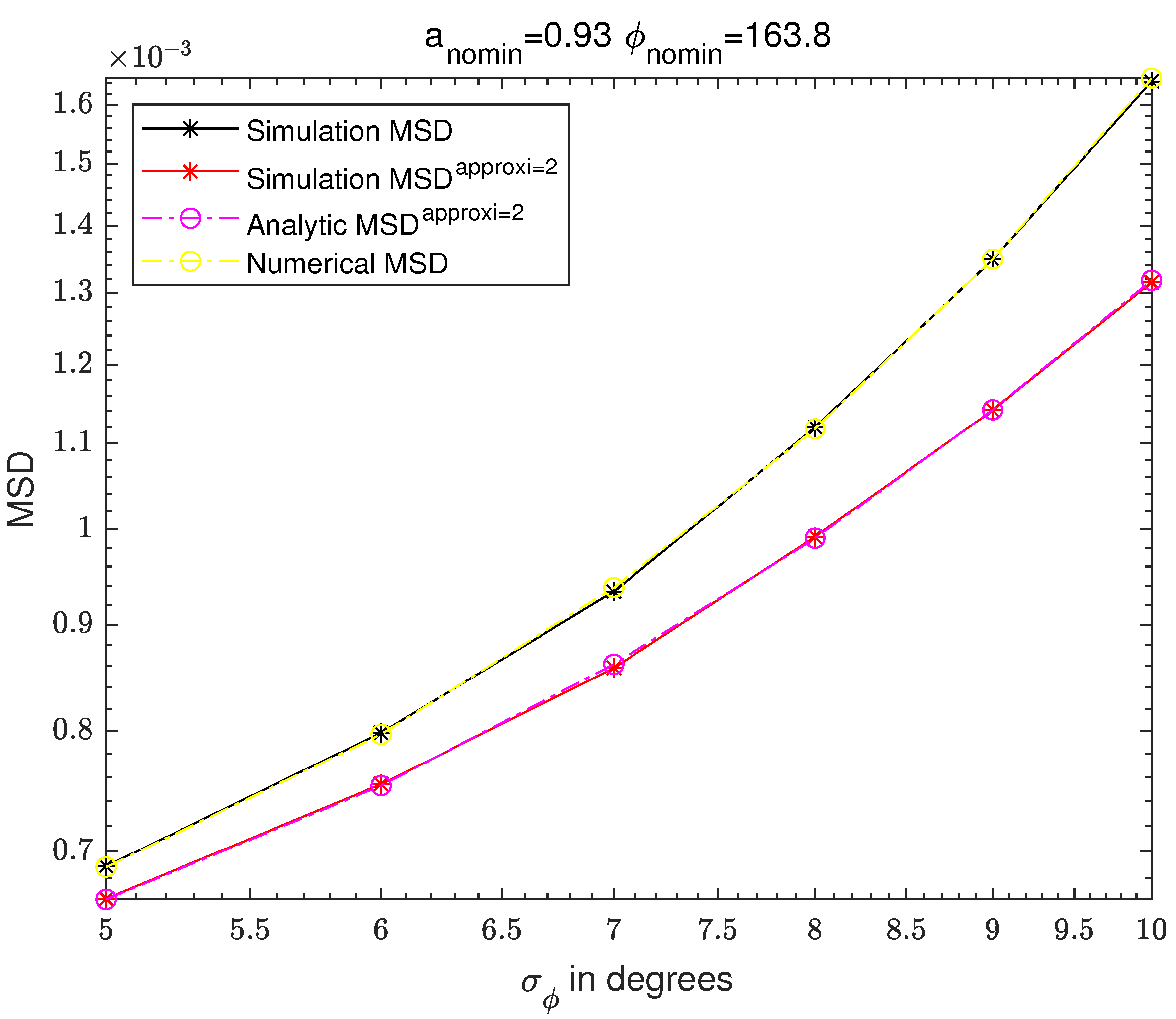 Applsci 11 11612 g013
