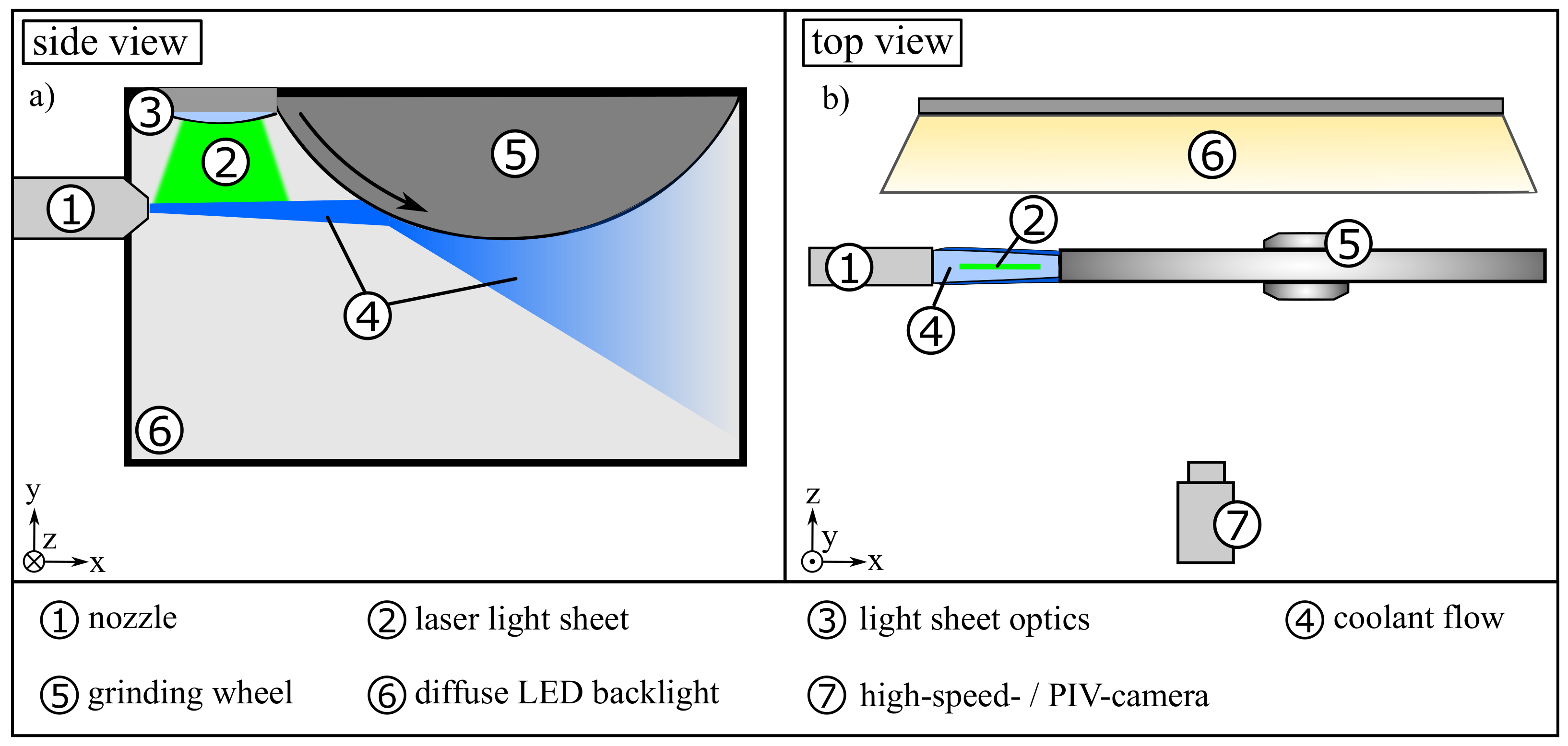 Applsci 11 11615 g002