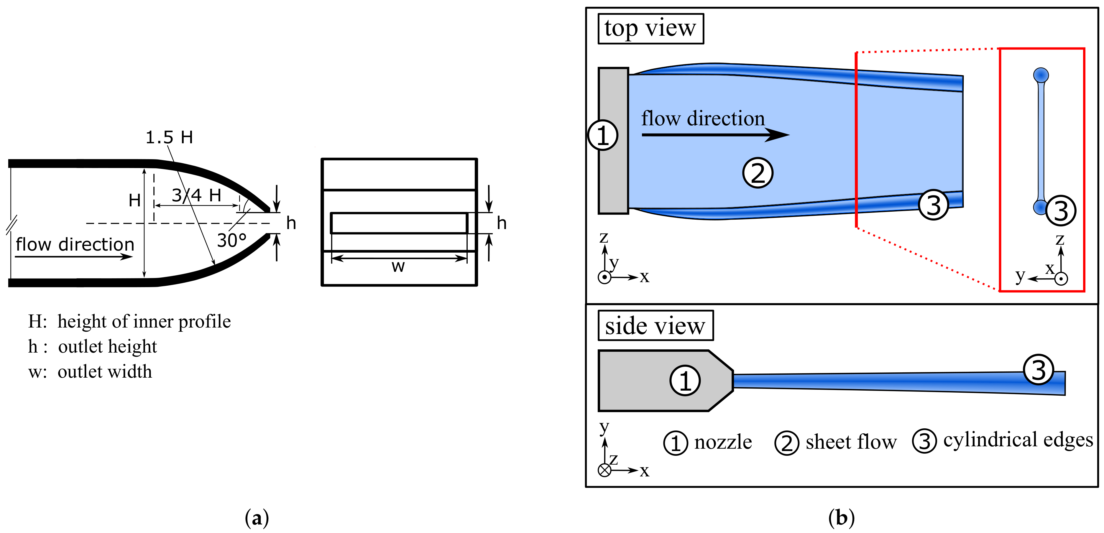 Applsci 11 11615 g003