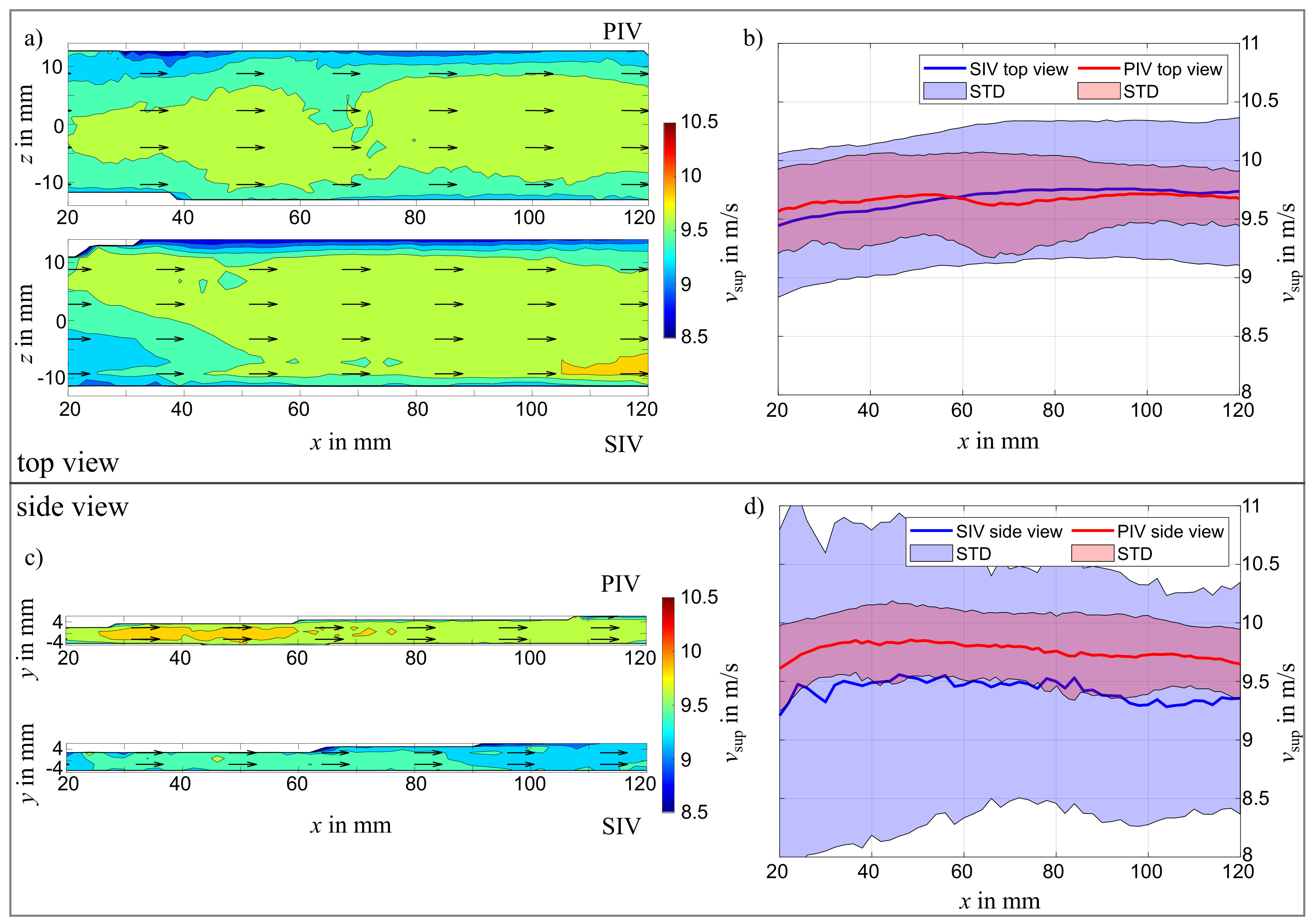 Applsci 11 11615 g008