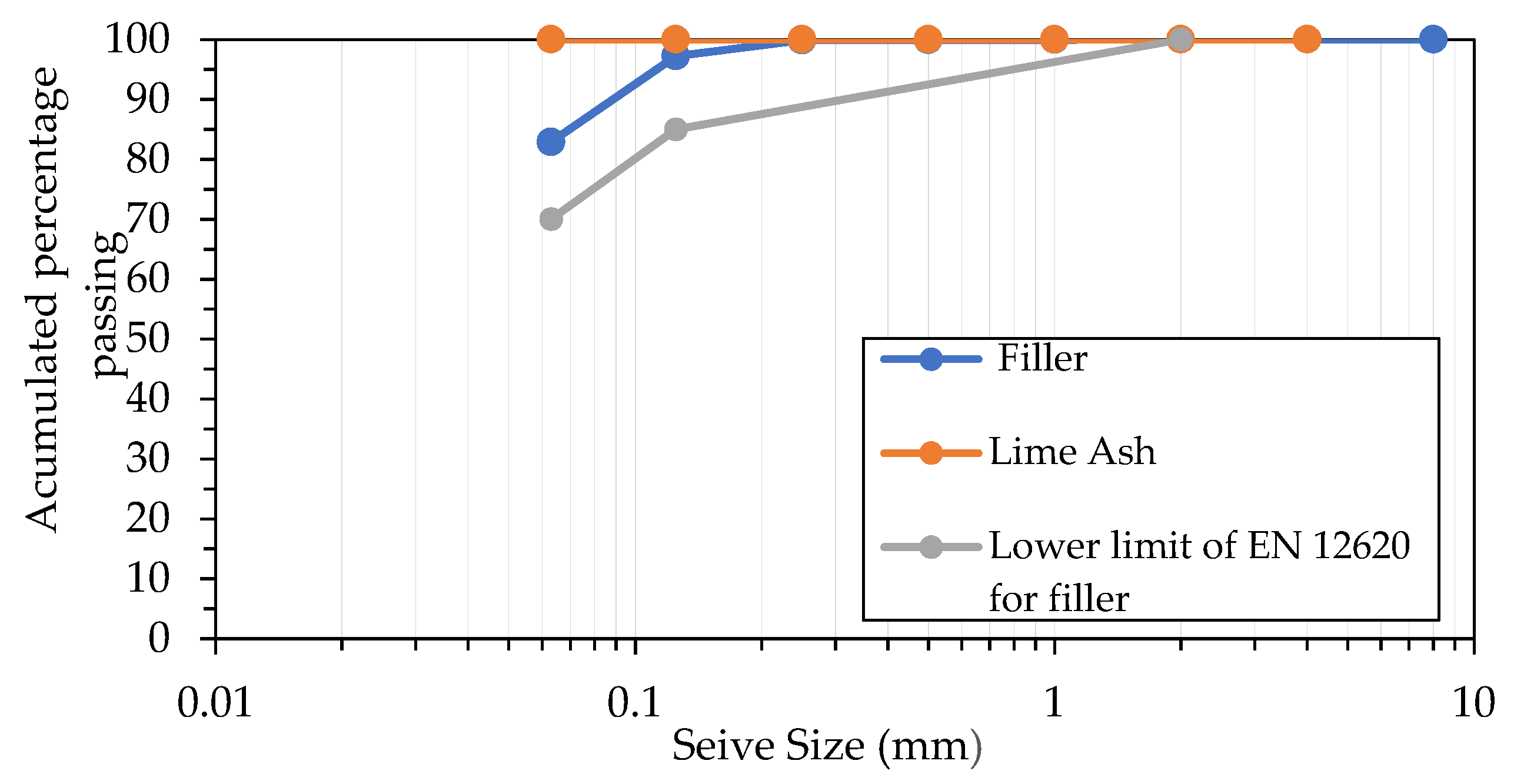 Applsci 11 11617 g002 550