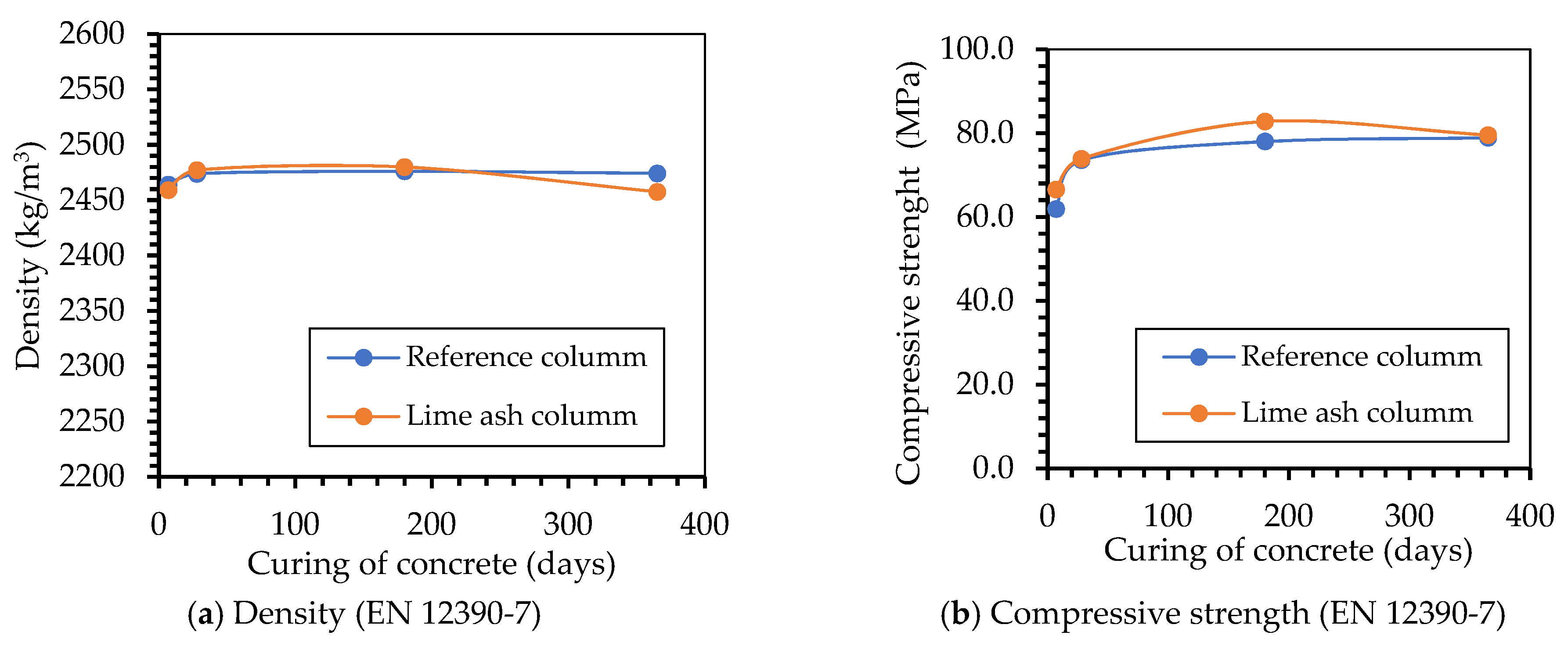 Applsci 11 11617 g003 550