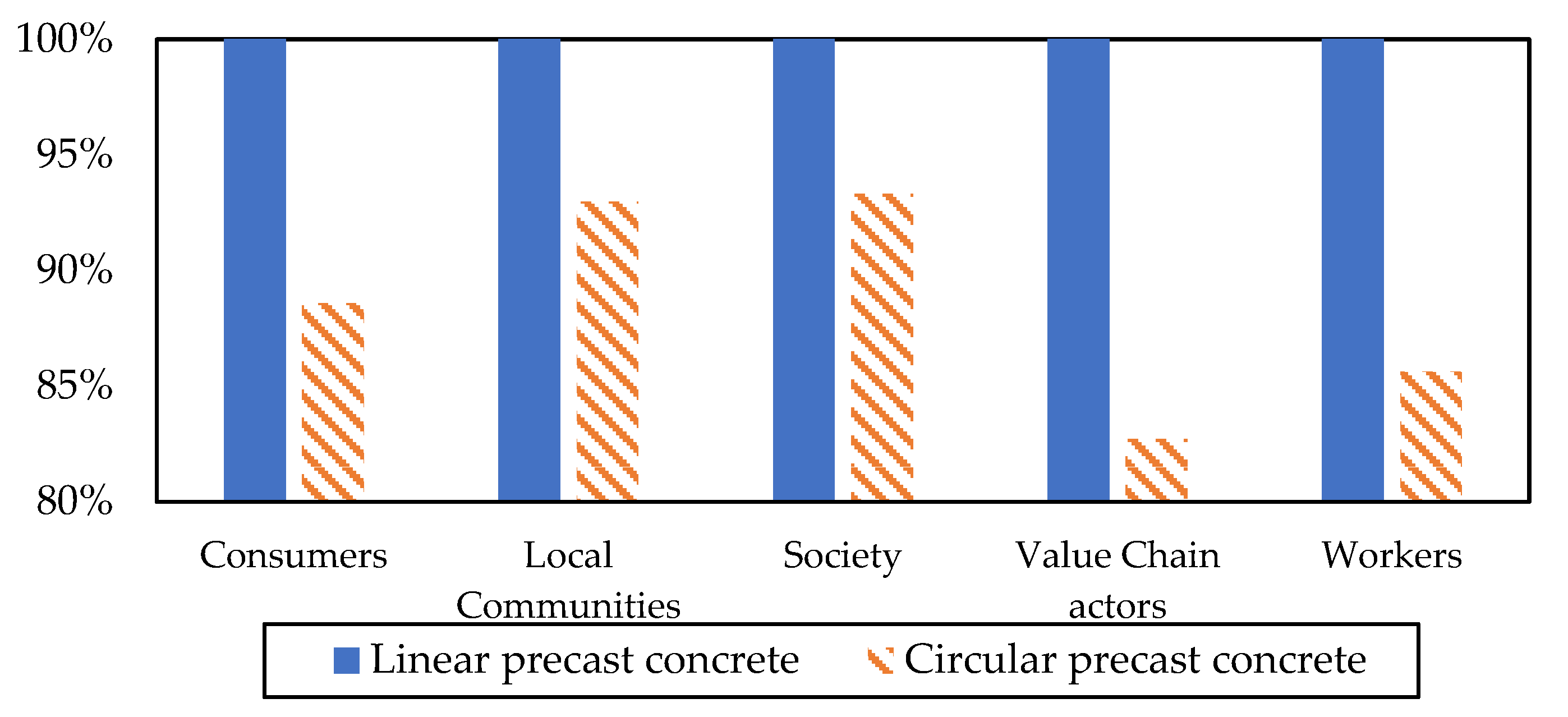 Applsci 11 11617 g009 550