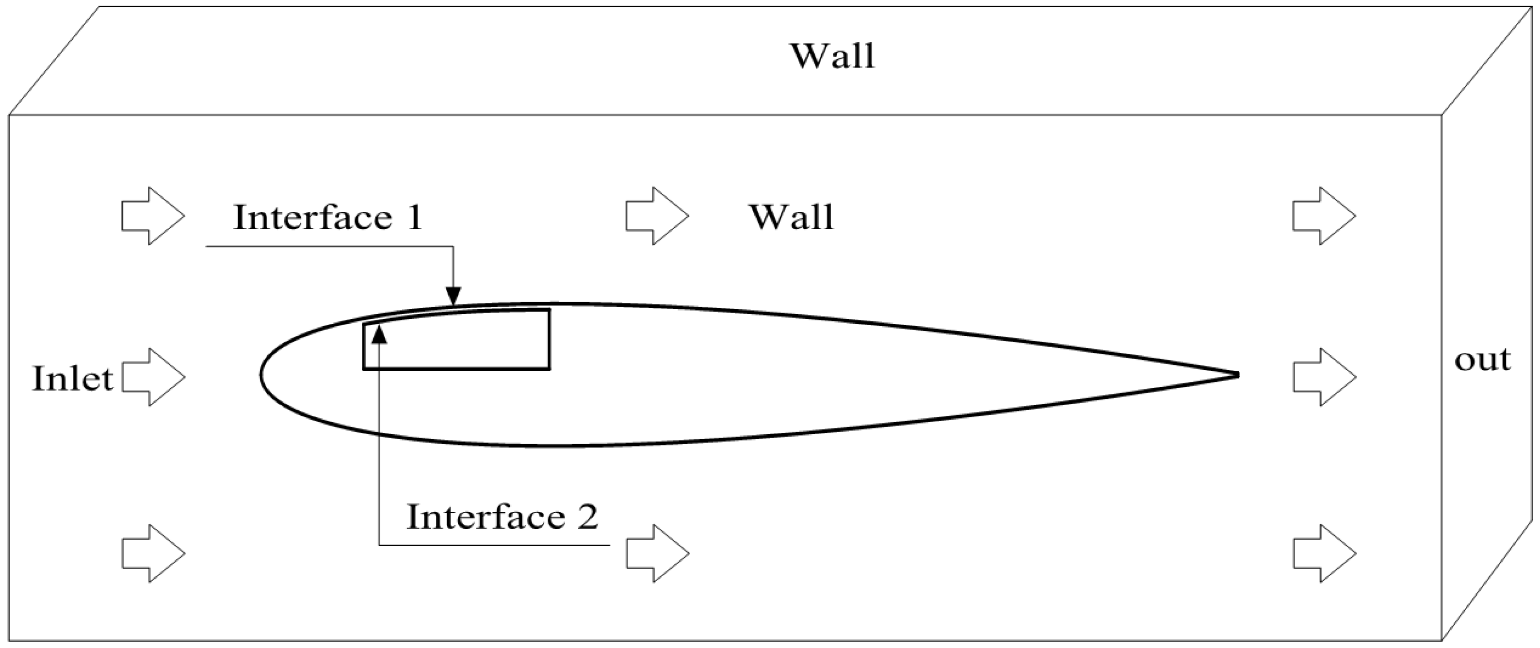 Applsci 11 11618 g002