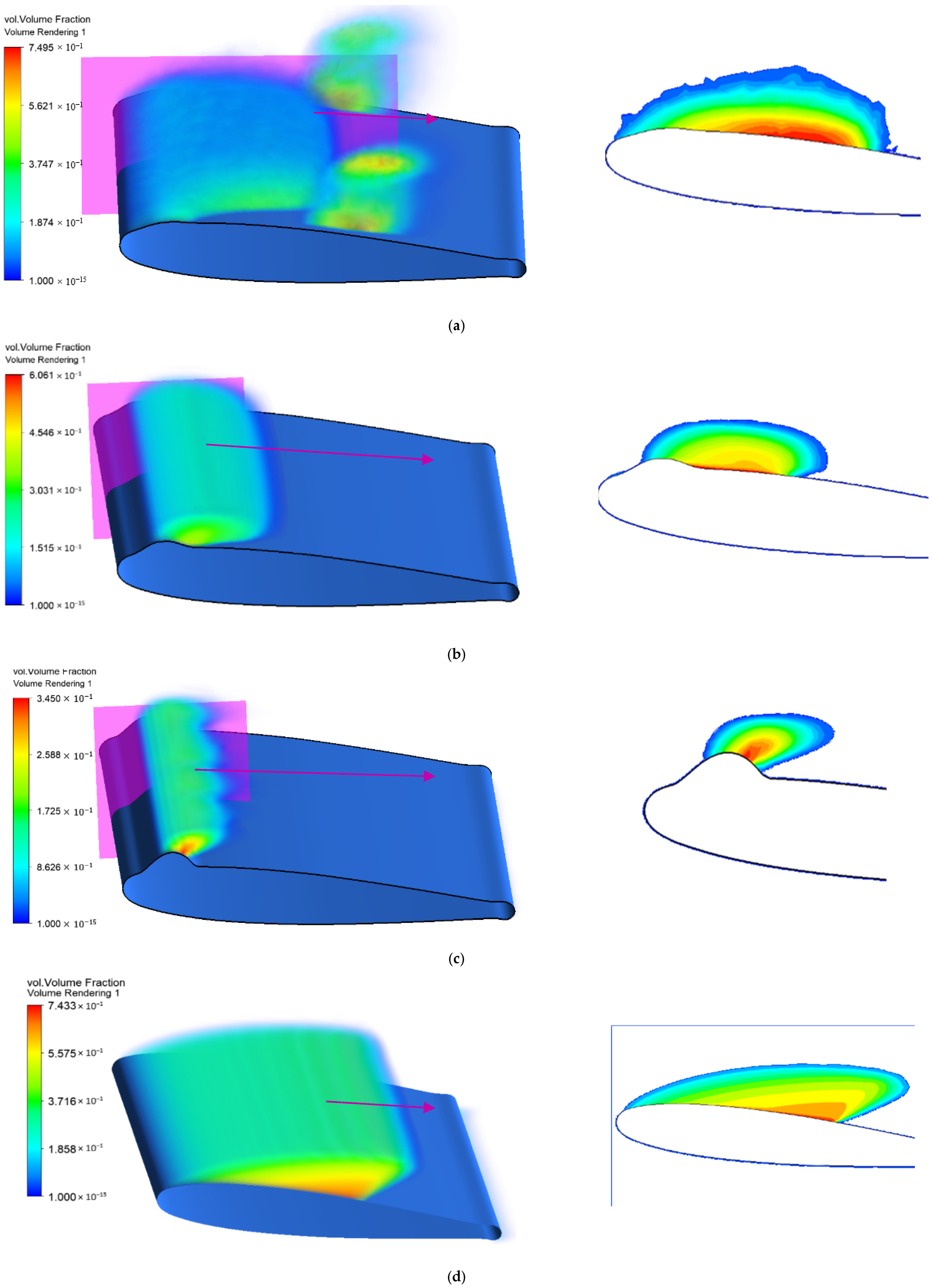 Applsci 11 11618 g004