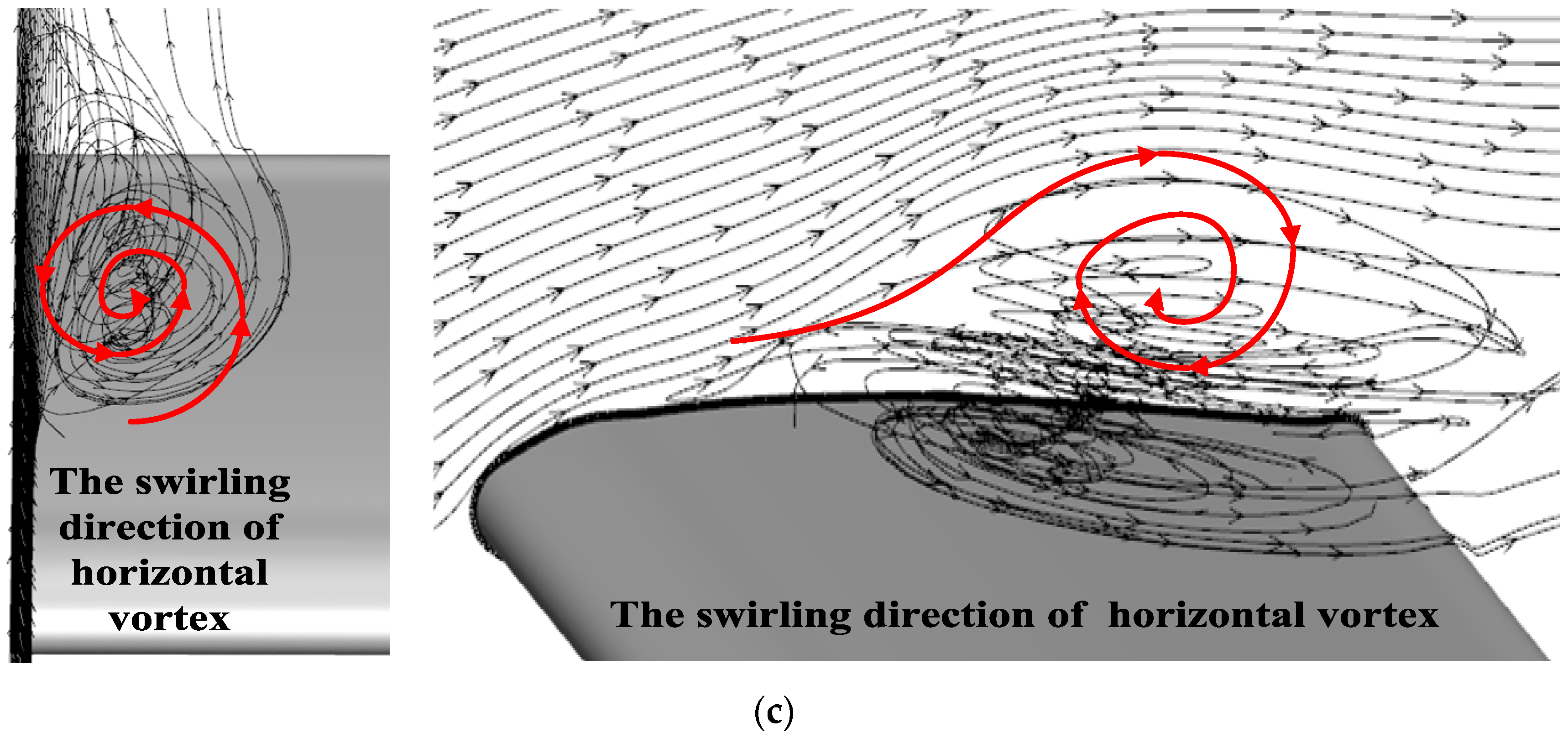 Applsci 11 11618 g006b