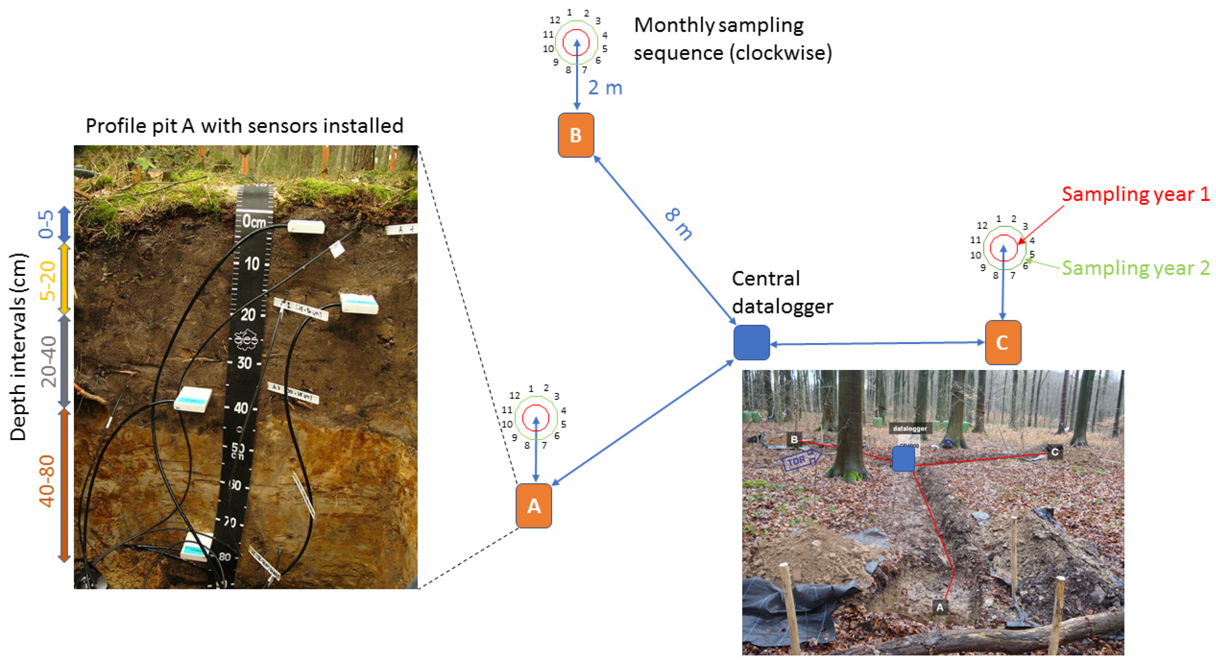 Applsci 11 11620 g001