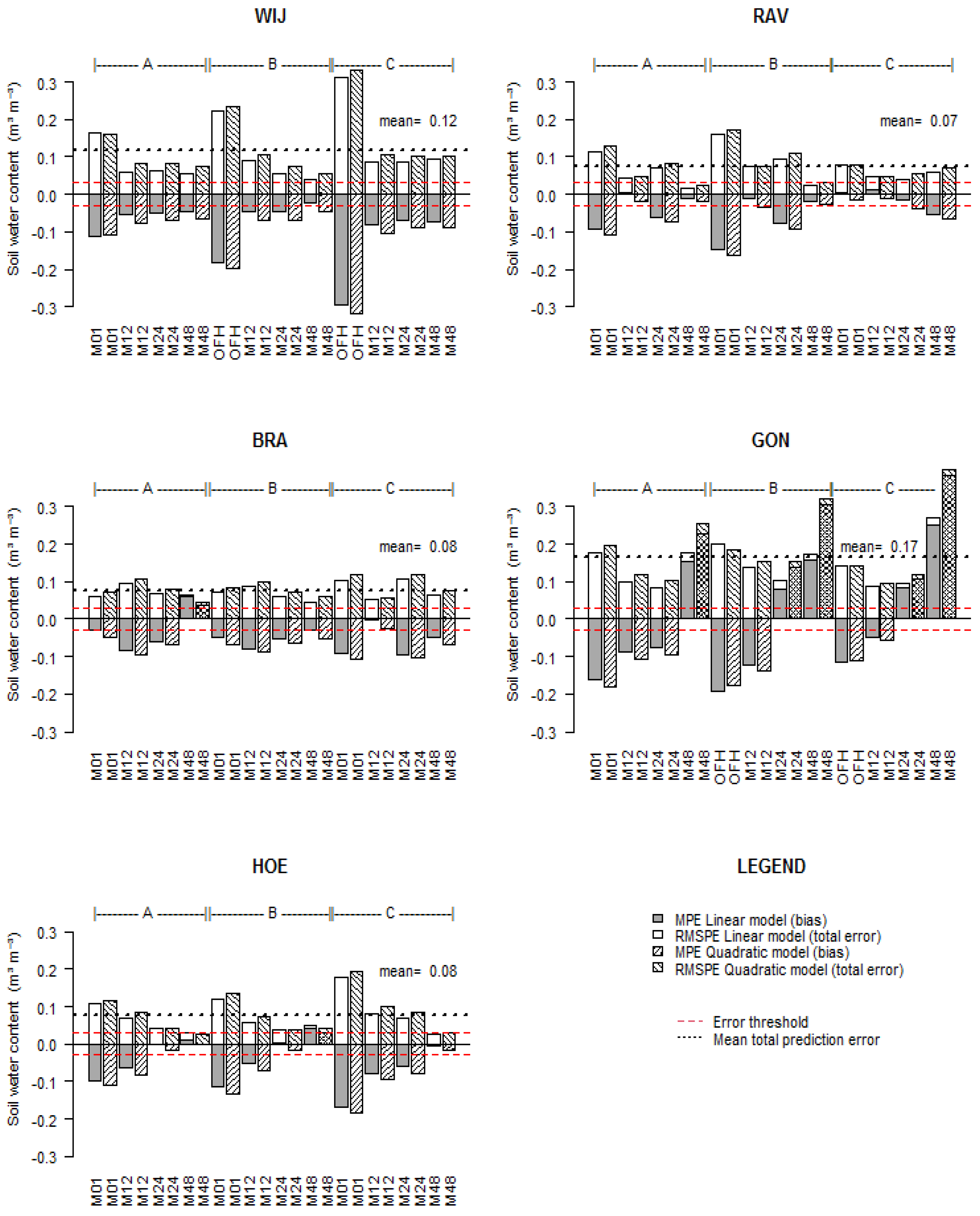 Applsci 11 11620 g003
