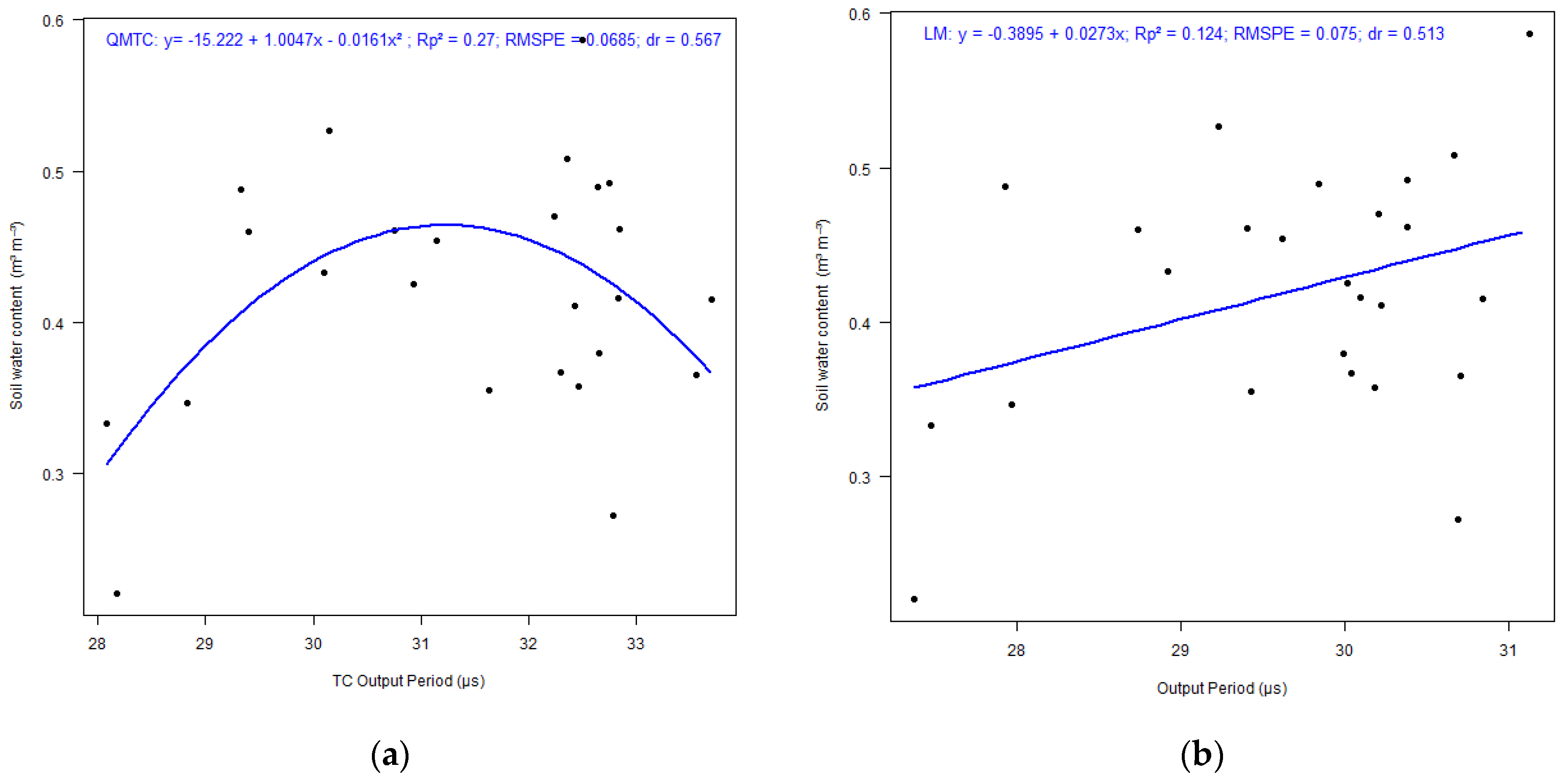 Applsci 11 11620 g005