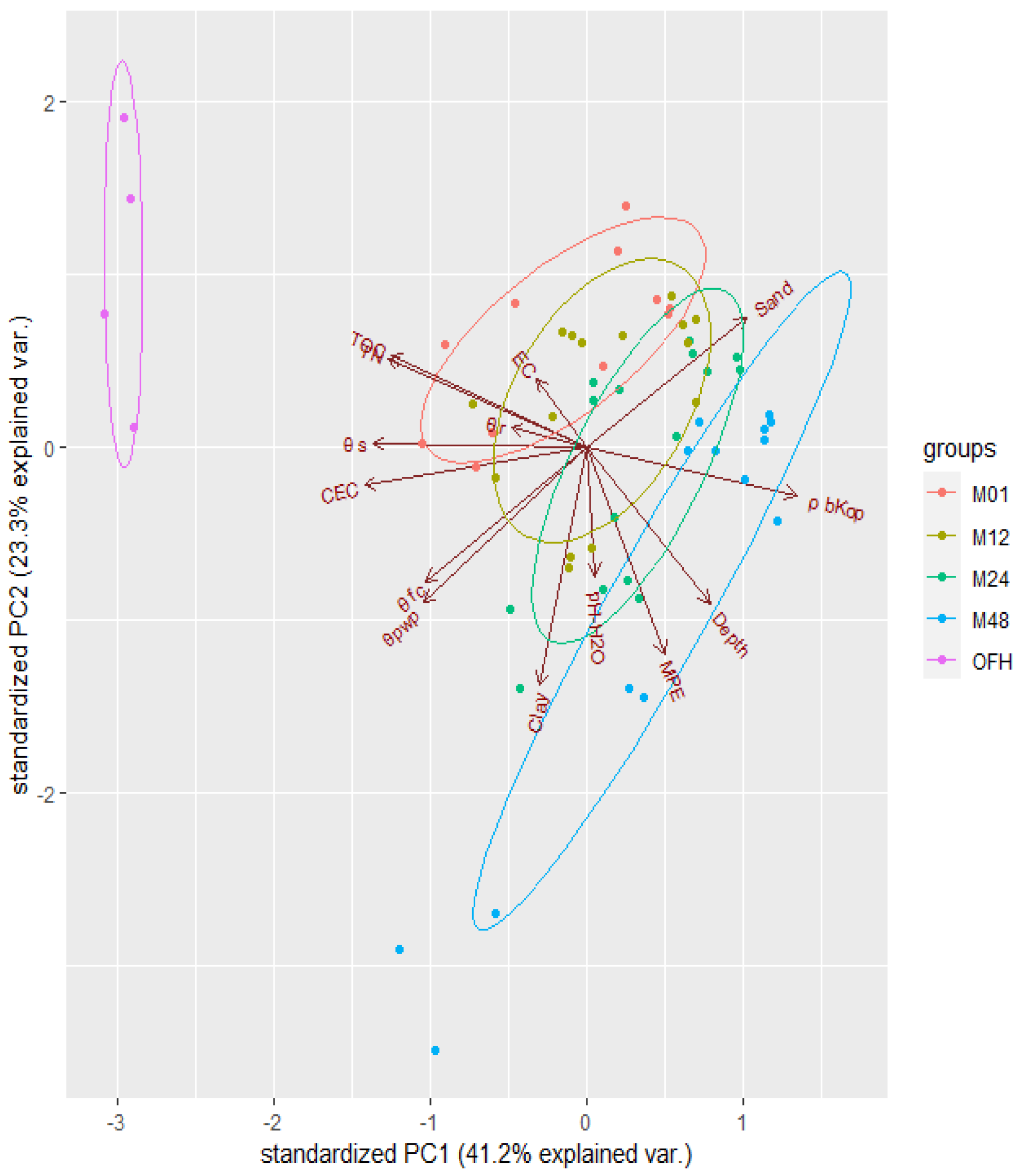 Applsci 11 11620 g006