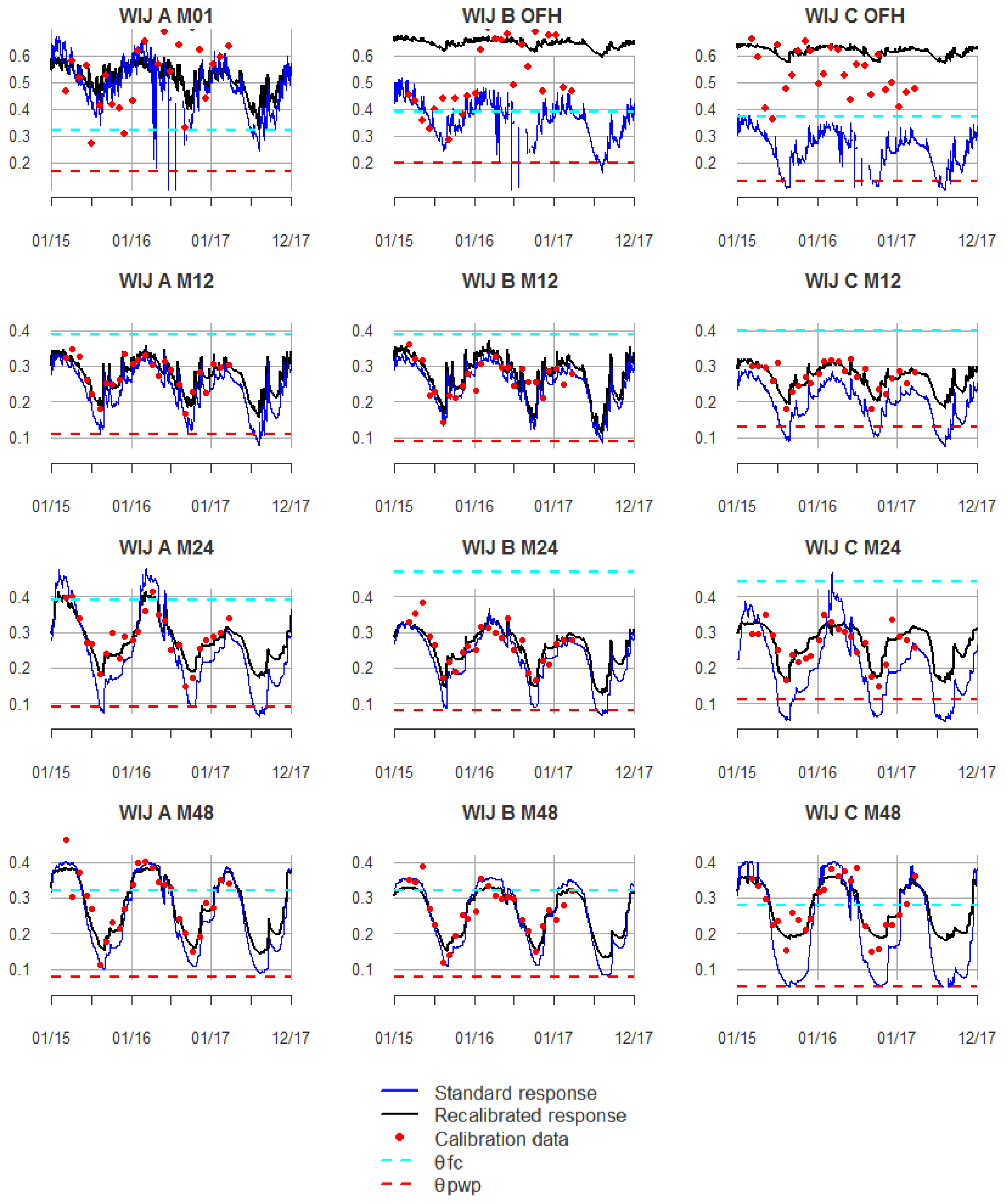 Applsci 11 11620 g0a1