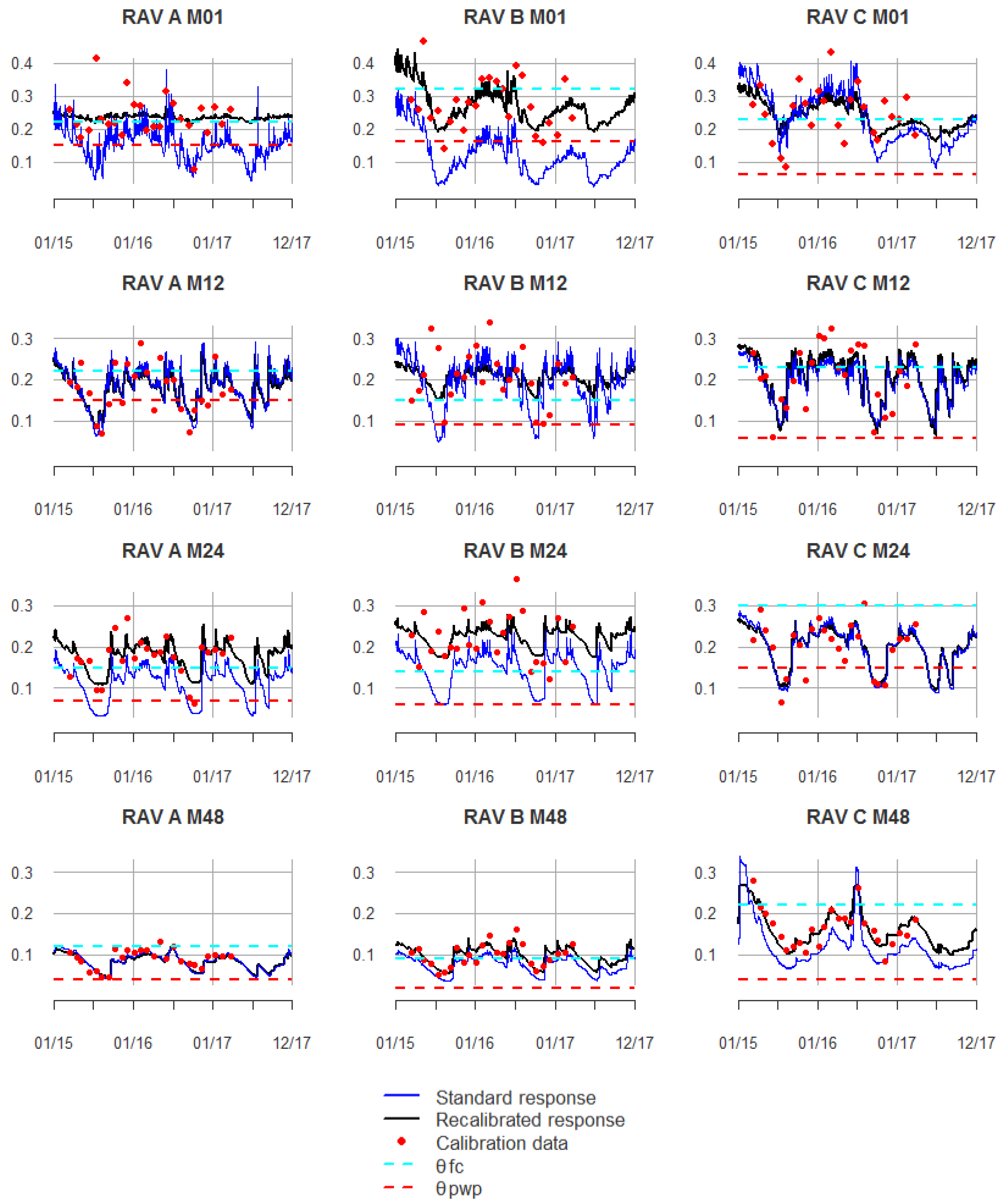Applsci 11 11620 g0a2