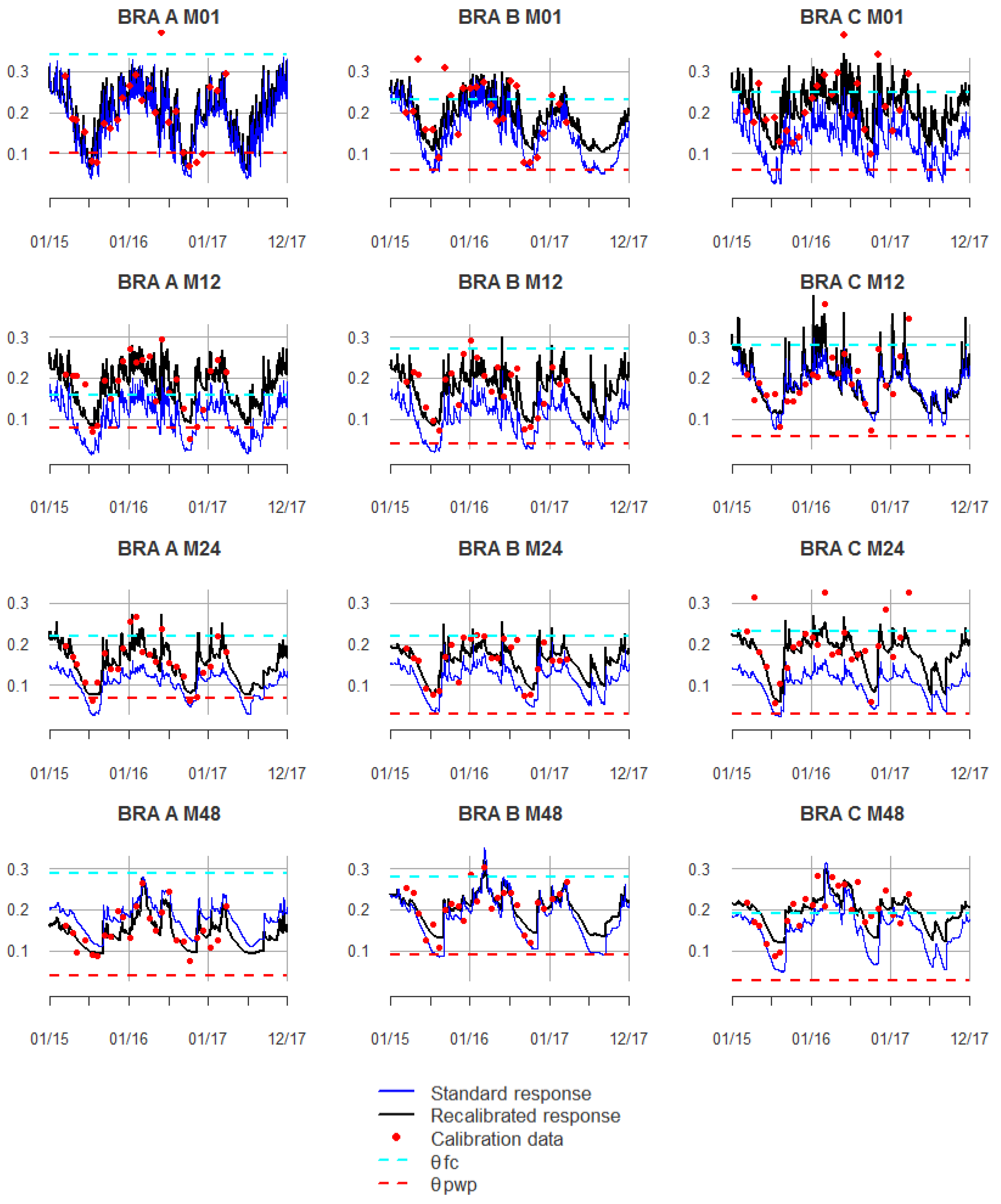 Applsci 11 11620 g0a3