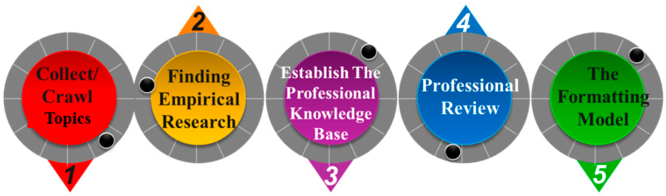 Applsci 11 11623 g002 550