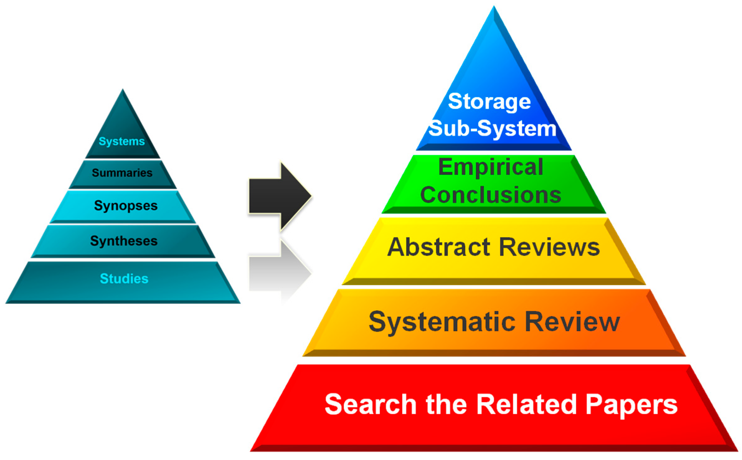 Applsci 11 11623 g003 550