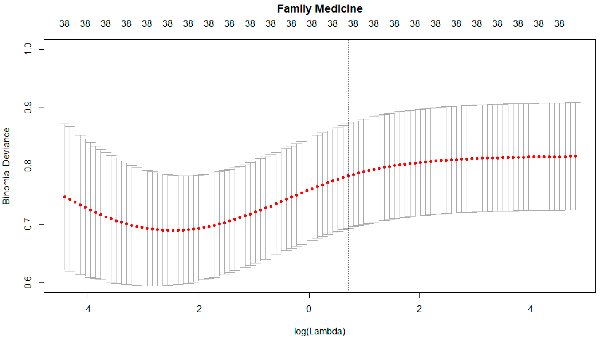 Applsci 11 11623 g004 550