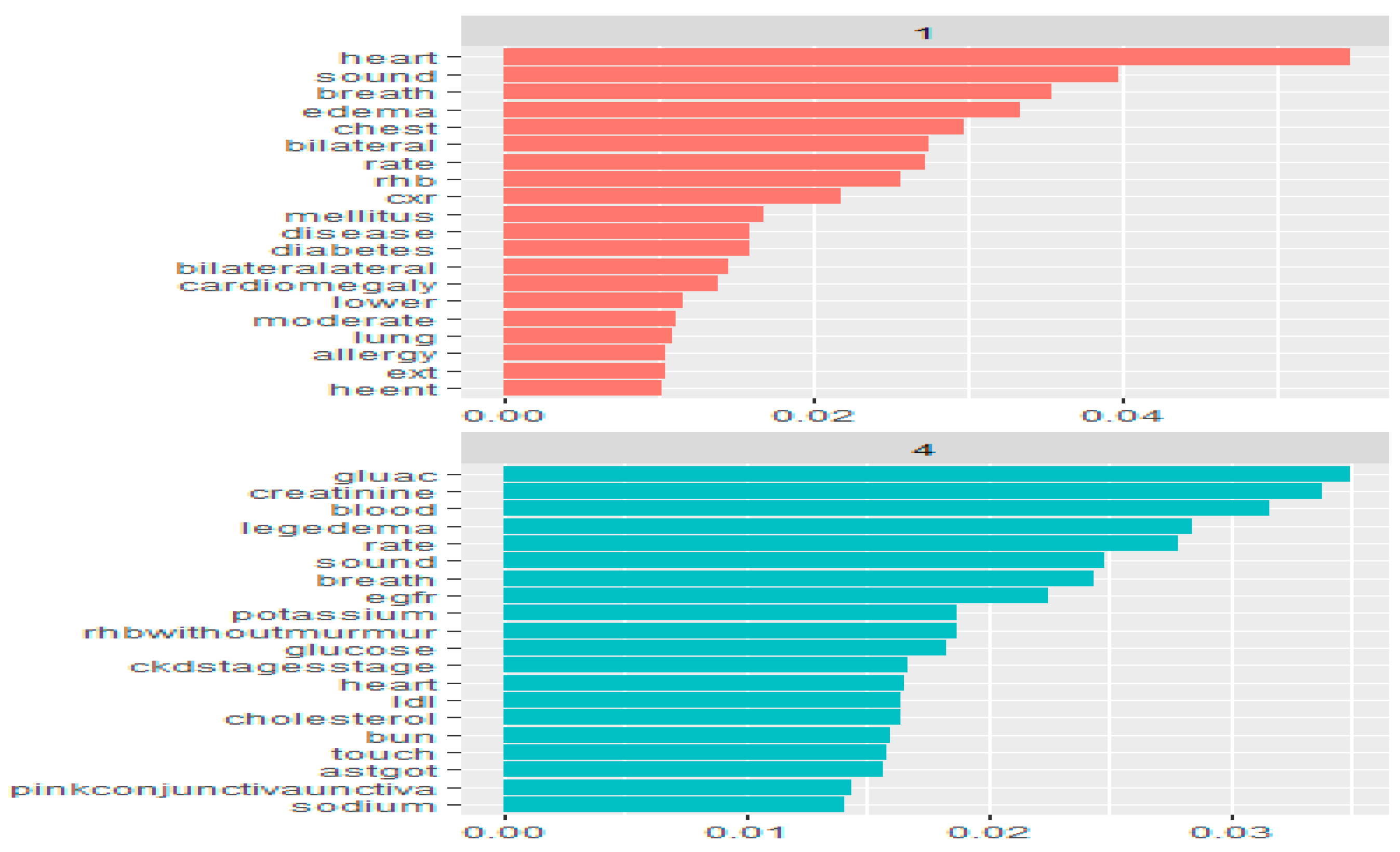 Applsci 11 11623 g006 550