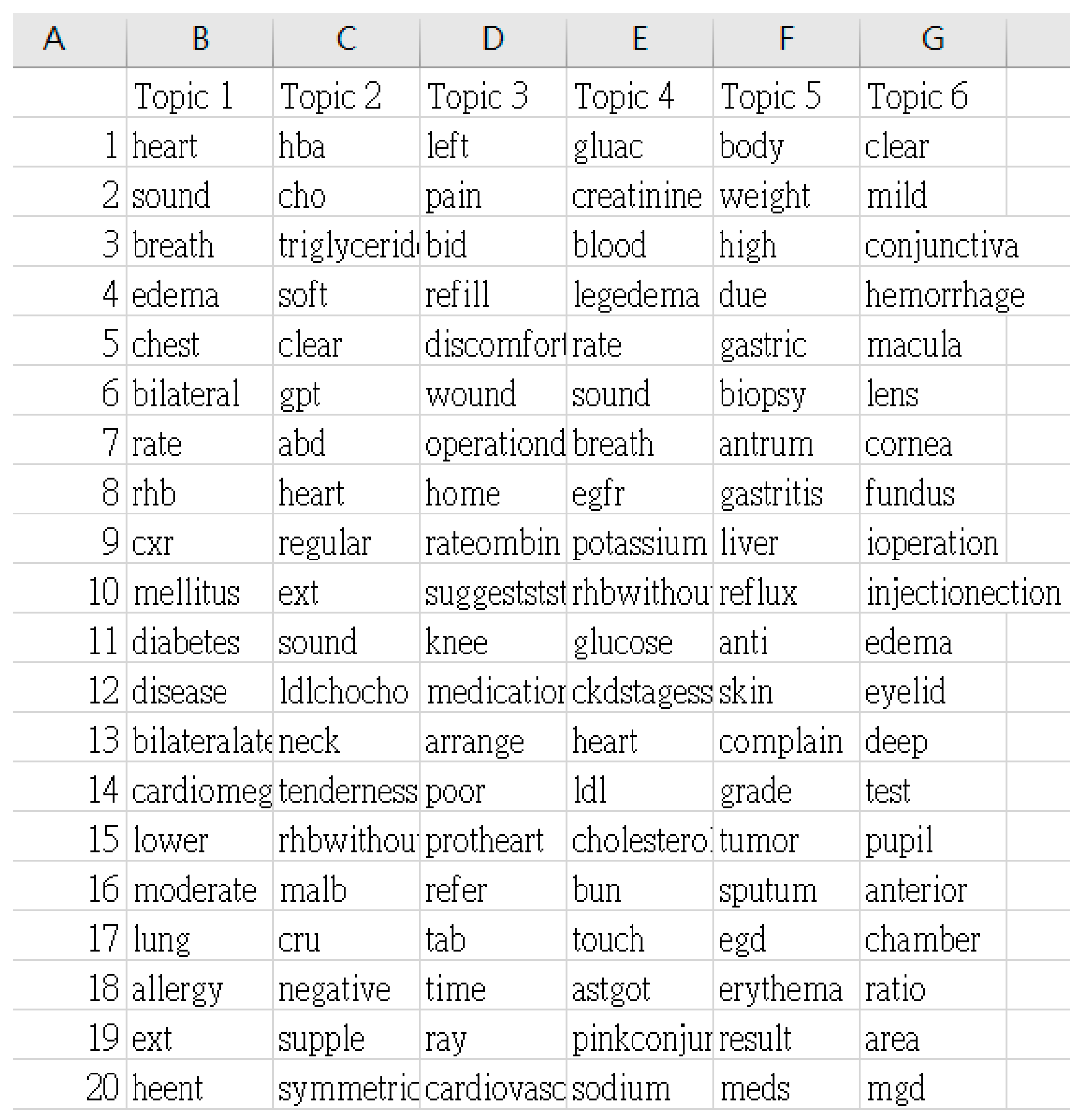 Applsci 11 11623 g009 550