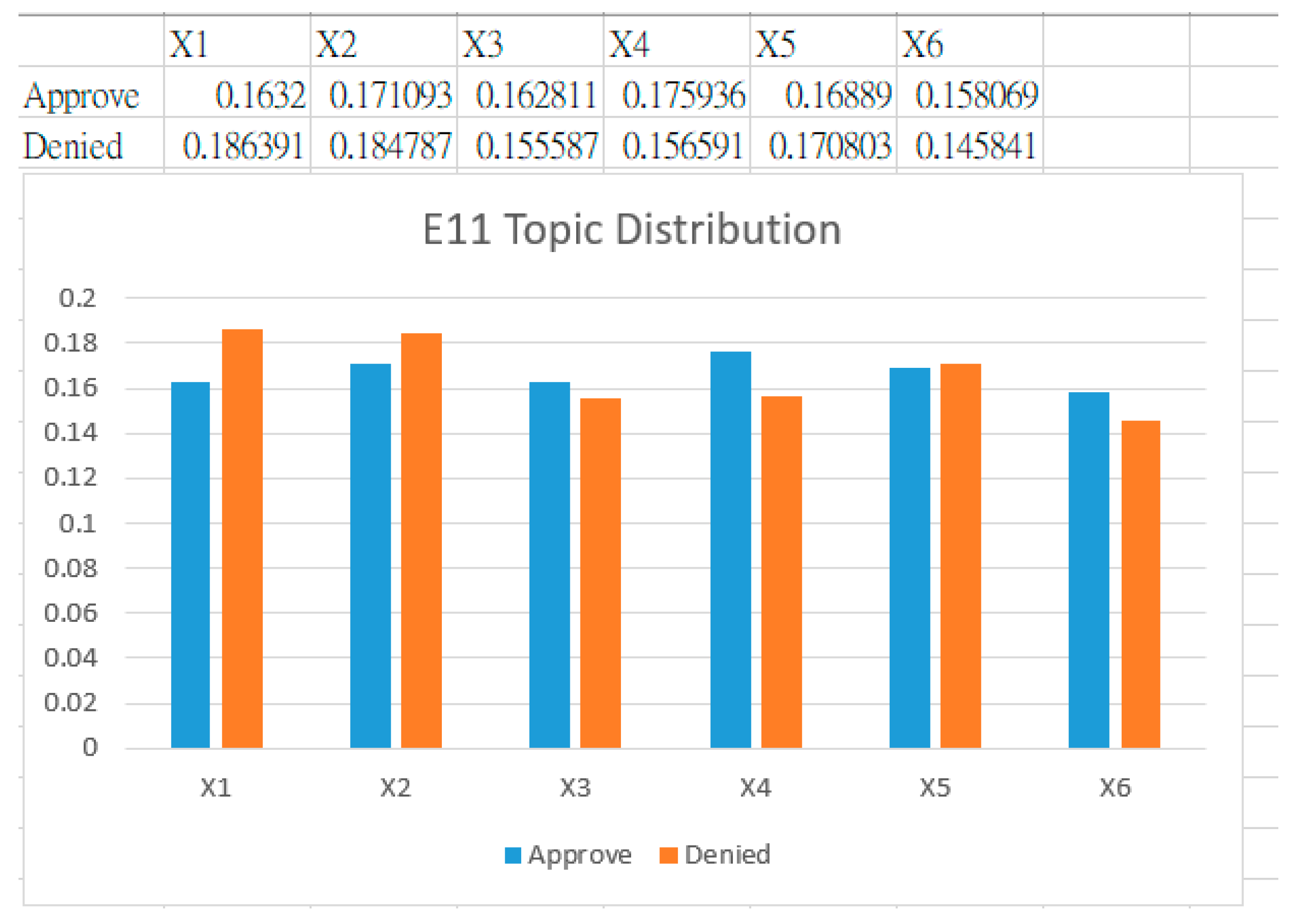 Applsci 11 11623 g010 550