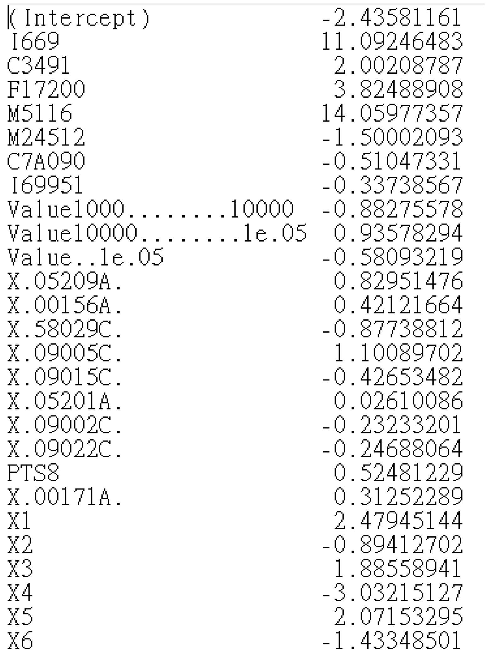 Applsci 11 11623 g011 550