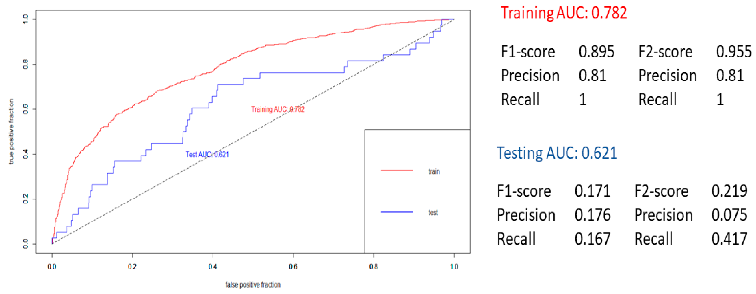 Applsci 11 11623 g012 550