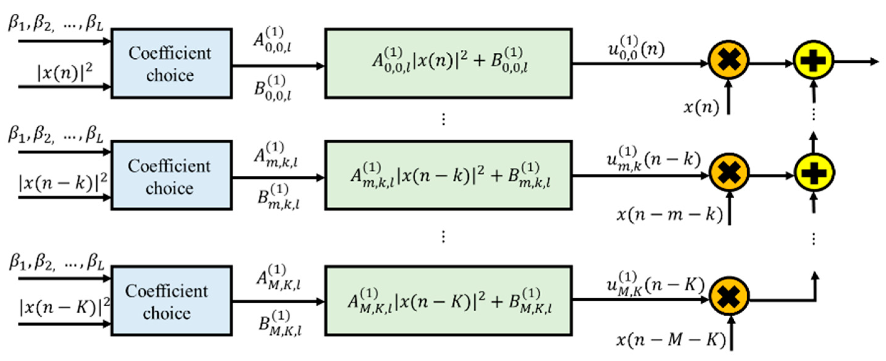 Applsci 11 11624 g009