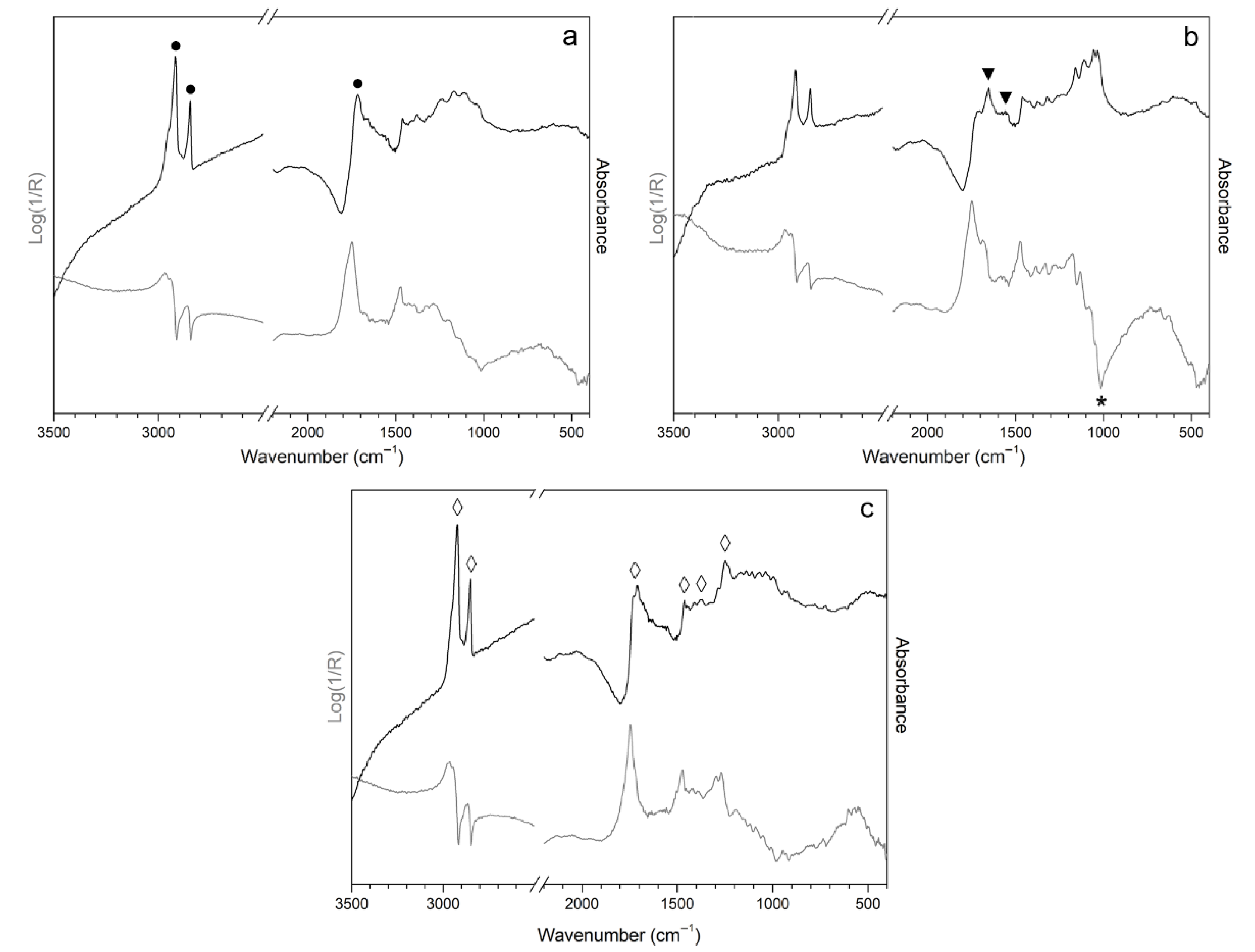 Applsci 11 11626 g004 Applsci 11 11626 g004