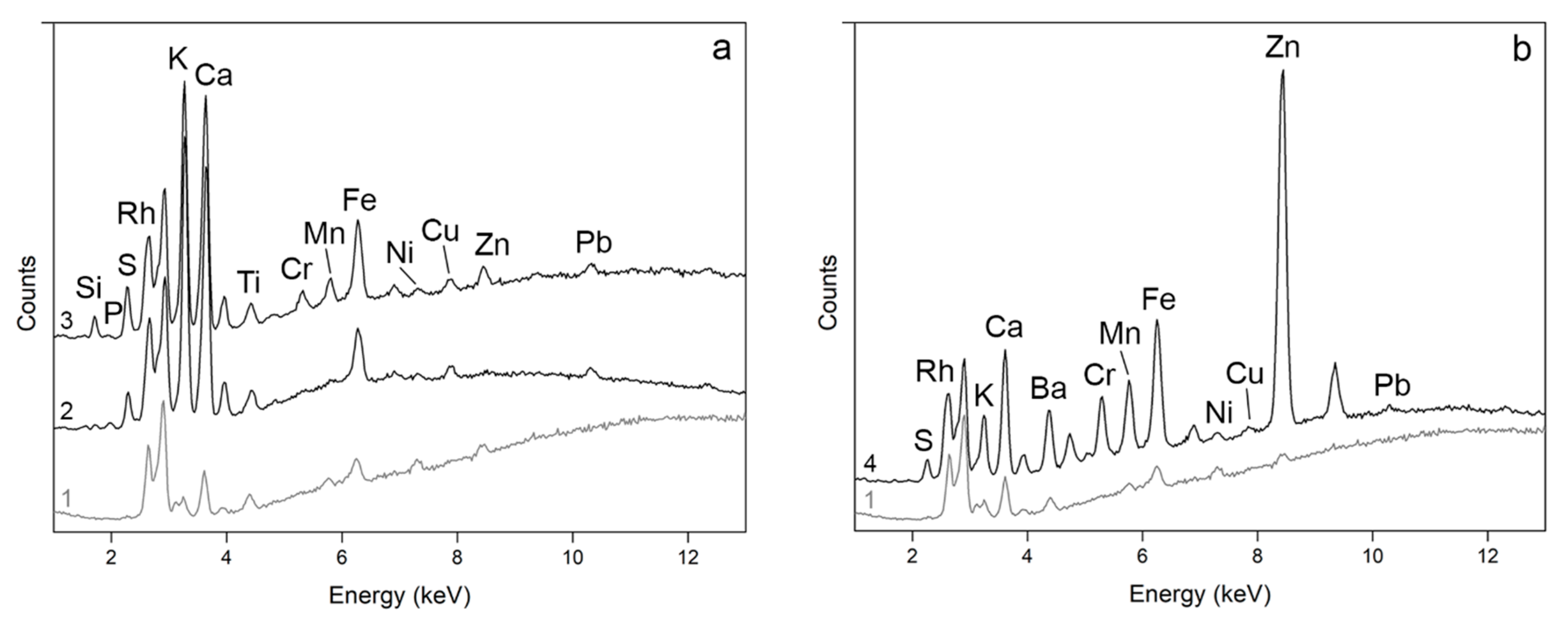 Applsci 11 11626 g005 Applsci 11 11626 g005