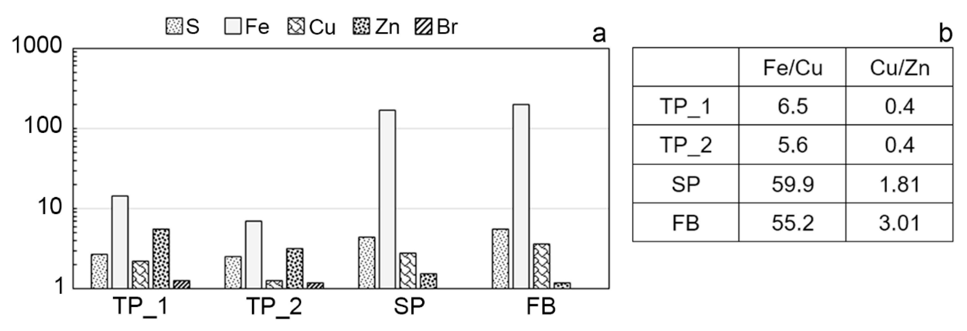 Applsci 11 11626 g006 Applsci 11 11626 g006