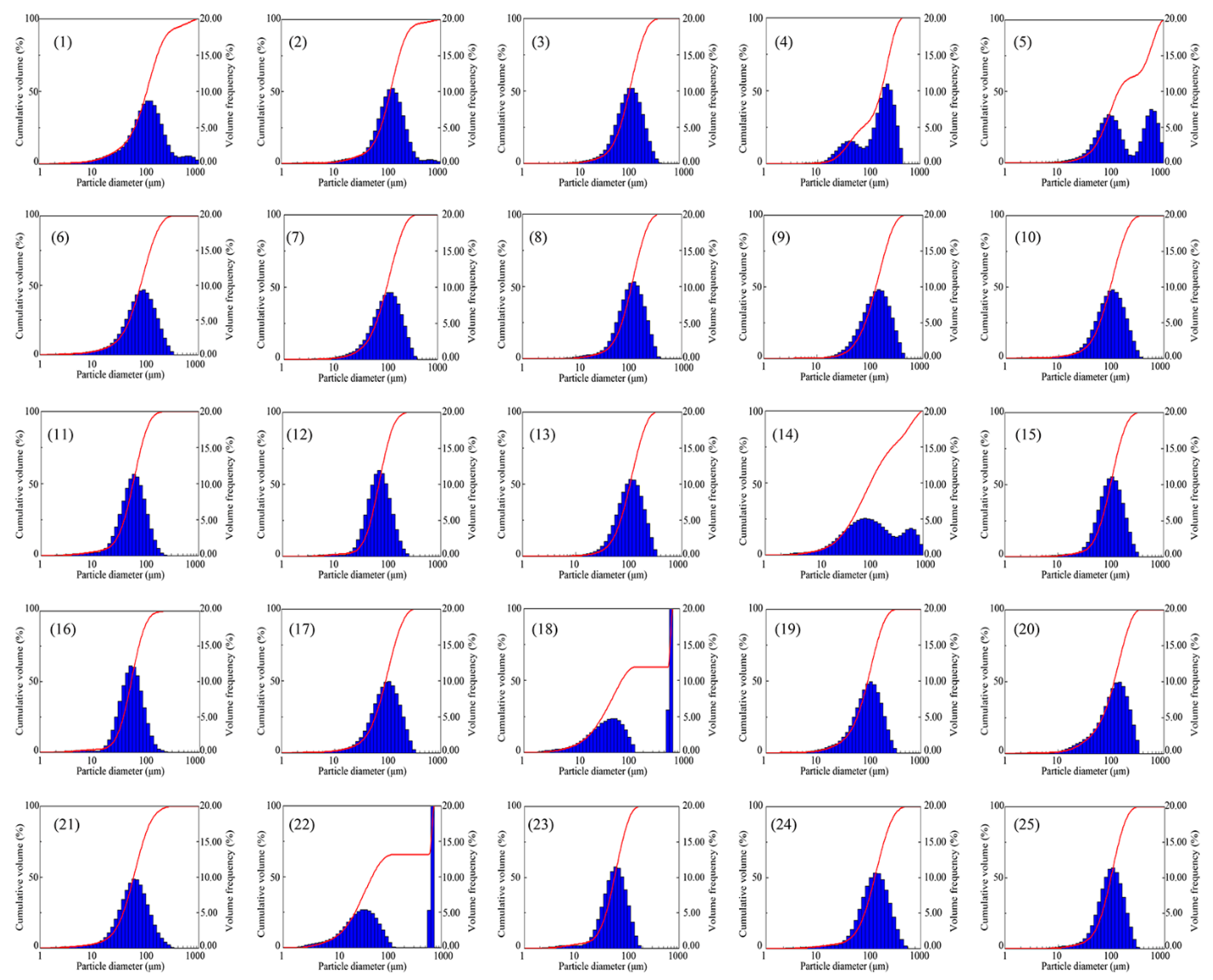 Applsci 11 11628 g003